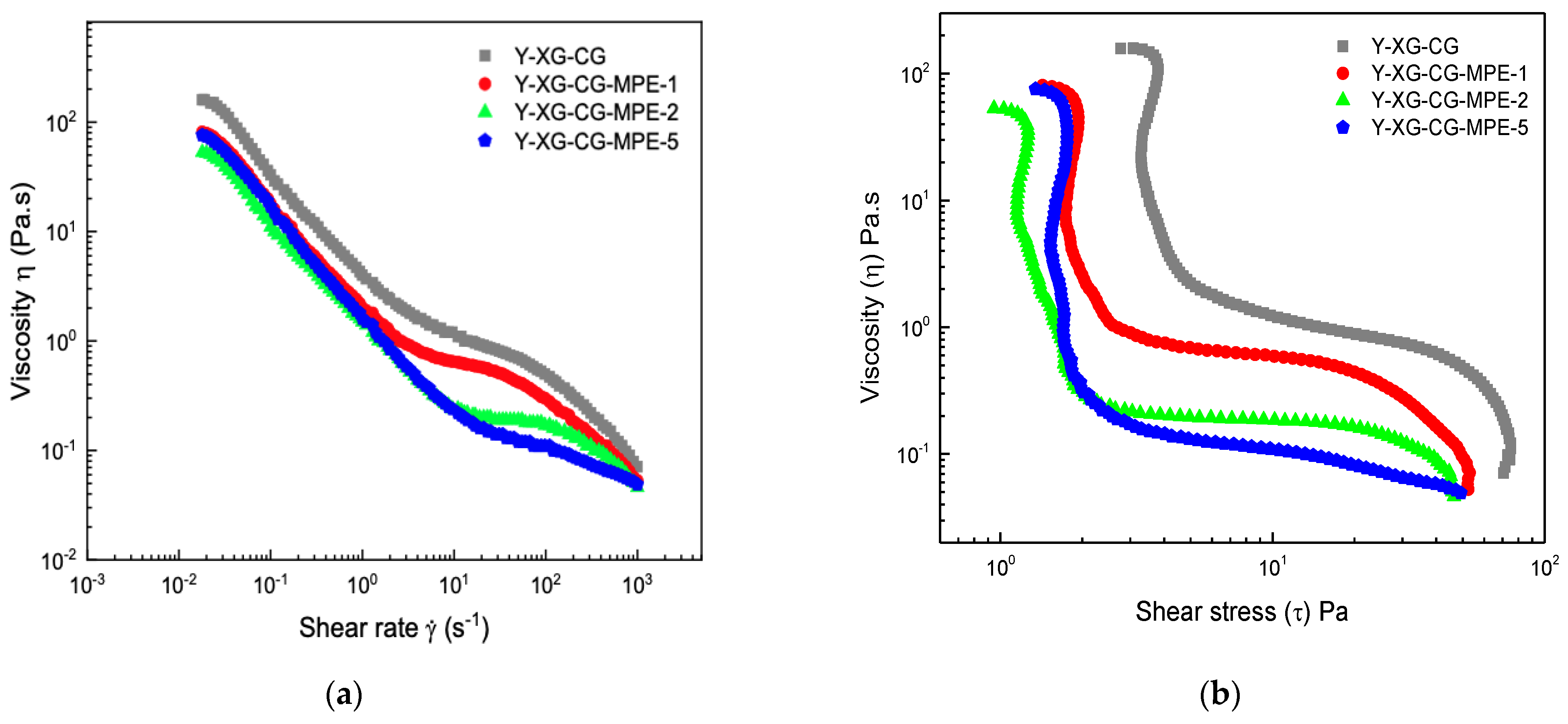 Fluids 08 00259 g004