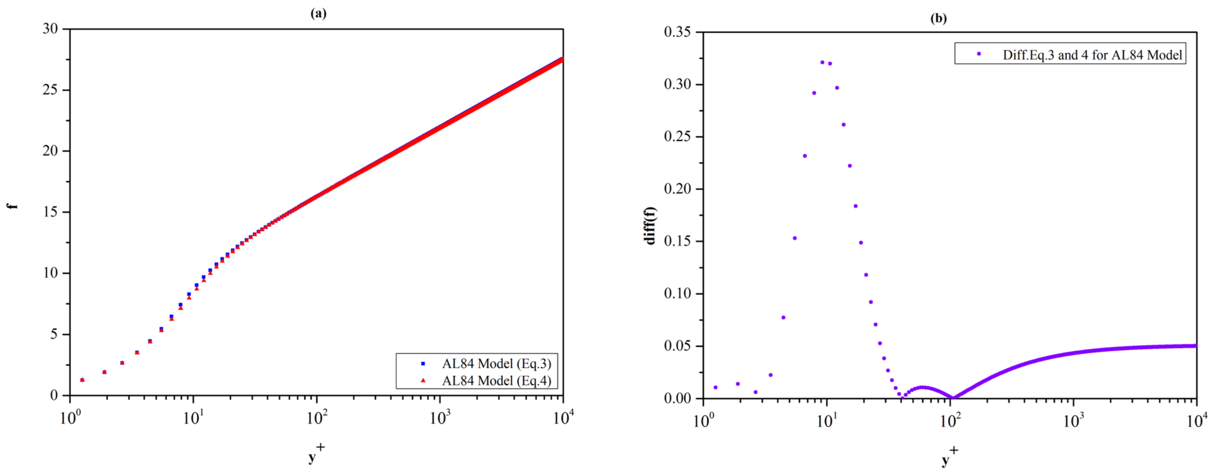 Fluids 08 00260 g001