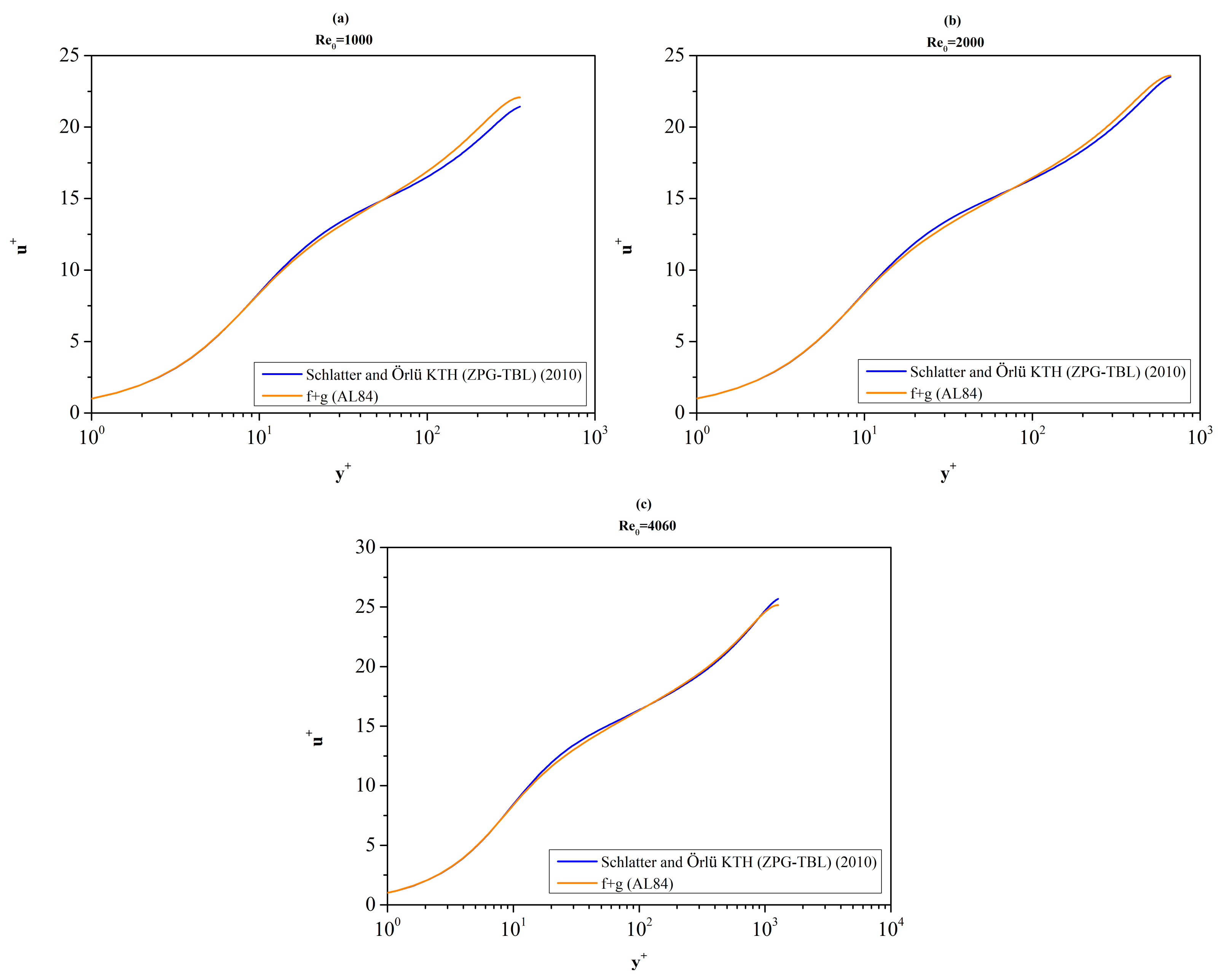 Fluids 08 00260 g005
