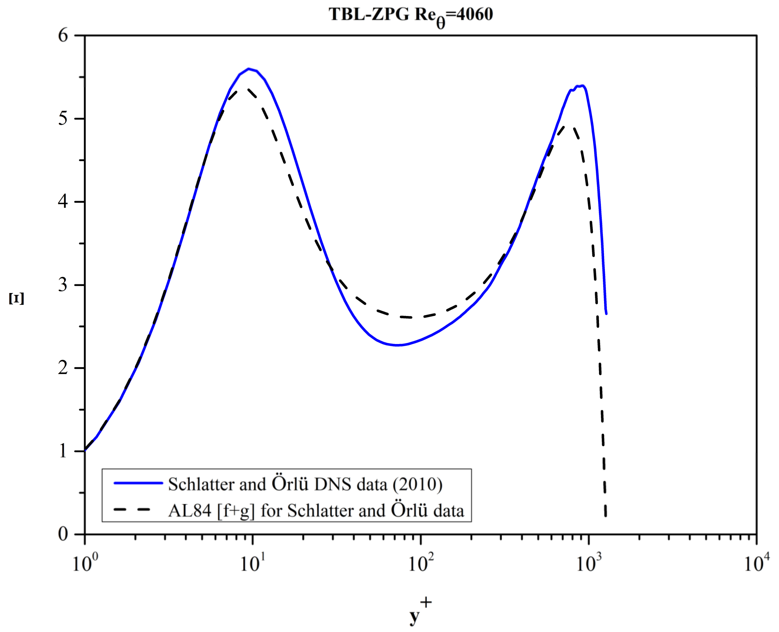 Fluids 08 00260 g007
