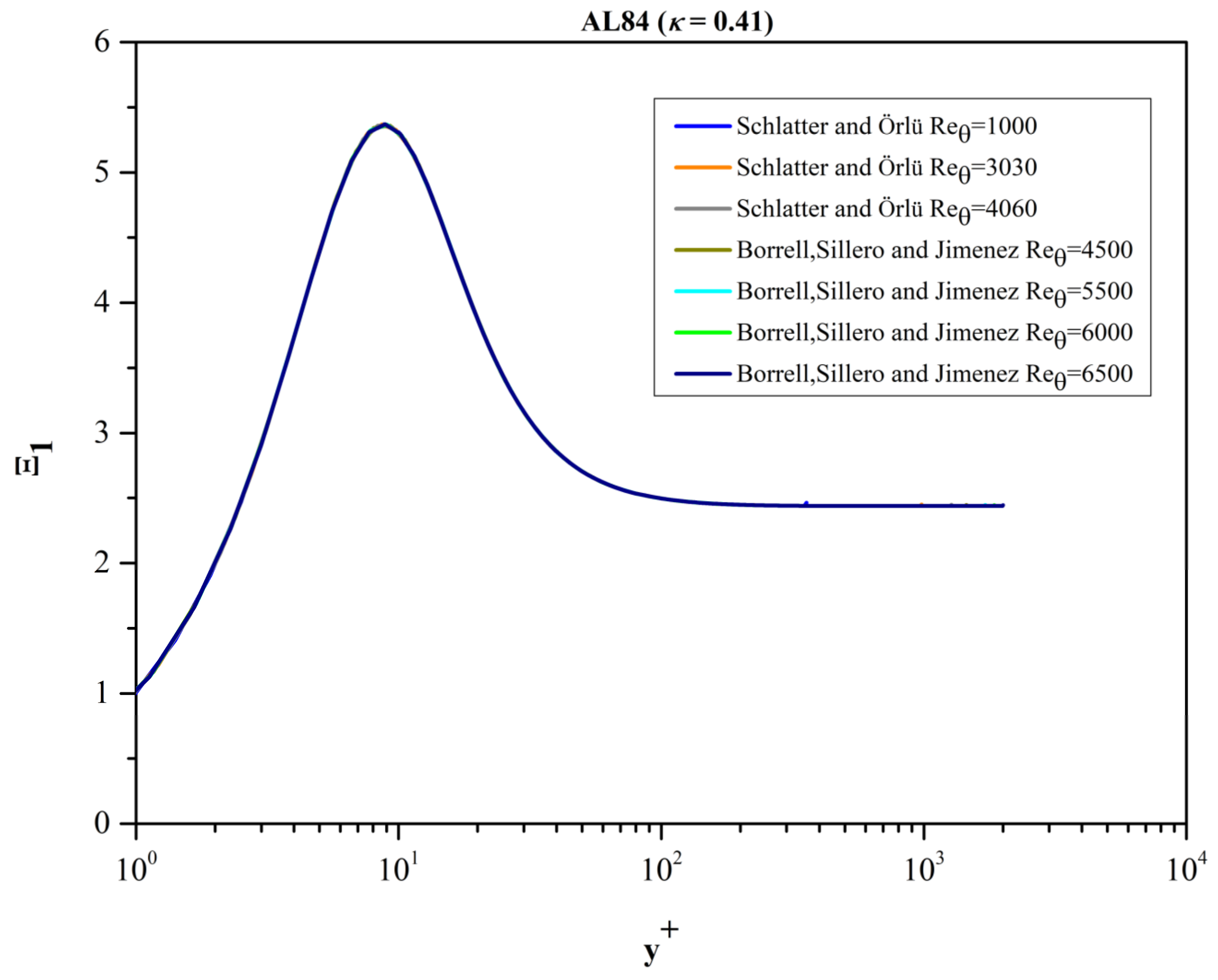 Fluids 08 00260 g008