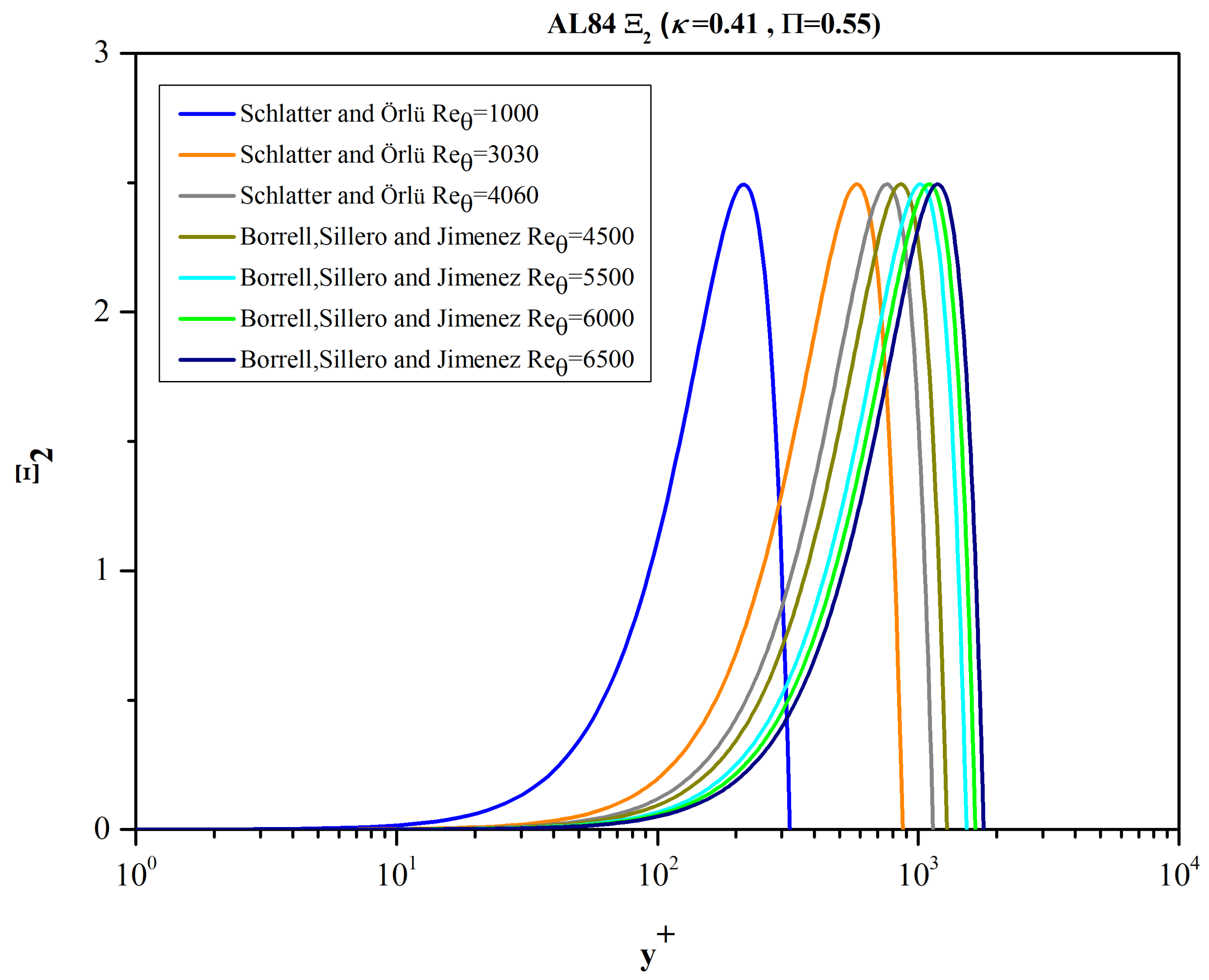 Fluids 08 00260 g009