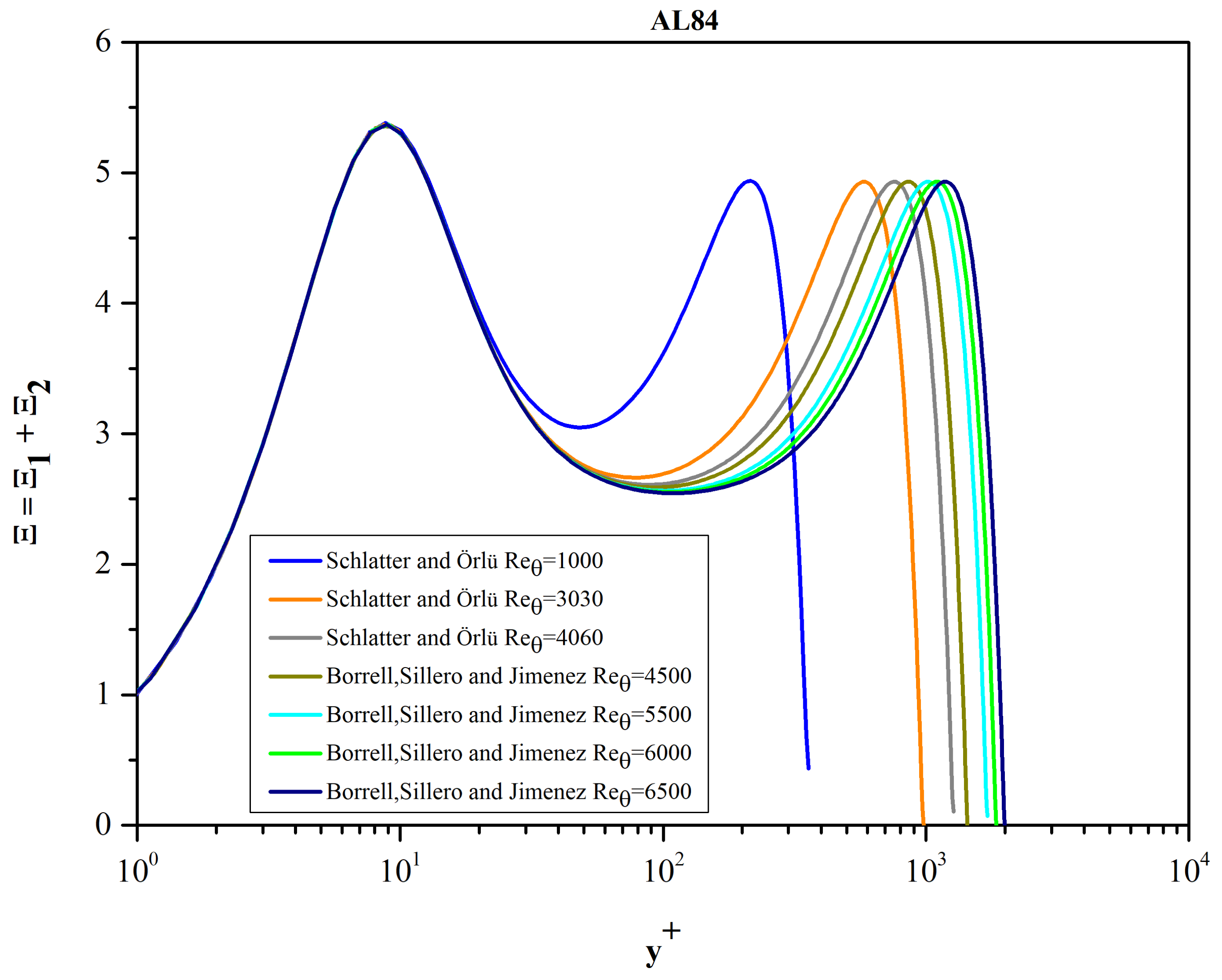 Fluids 08 00260 g010