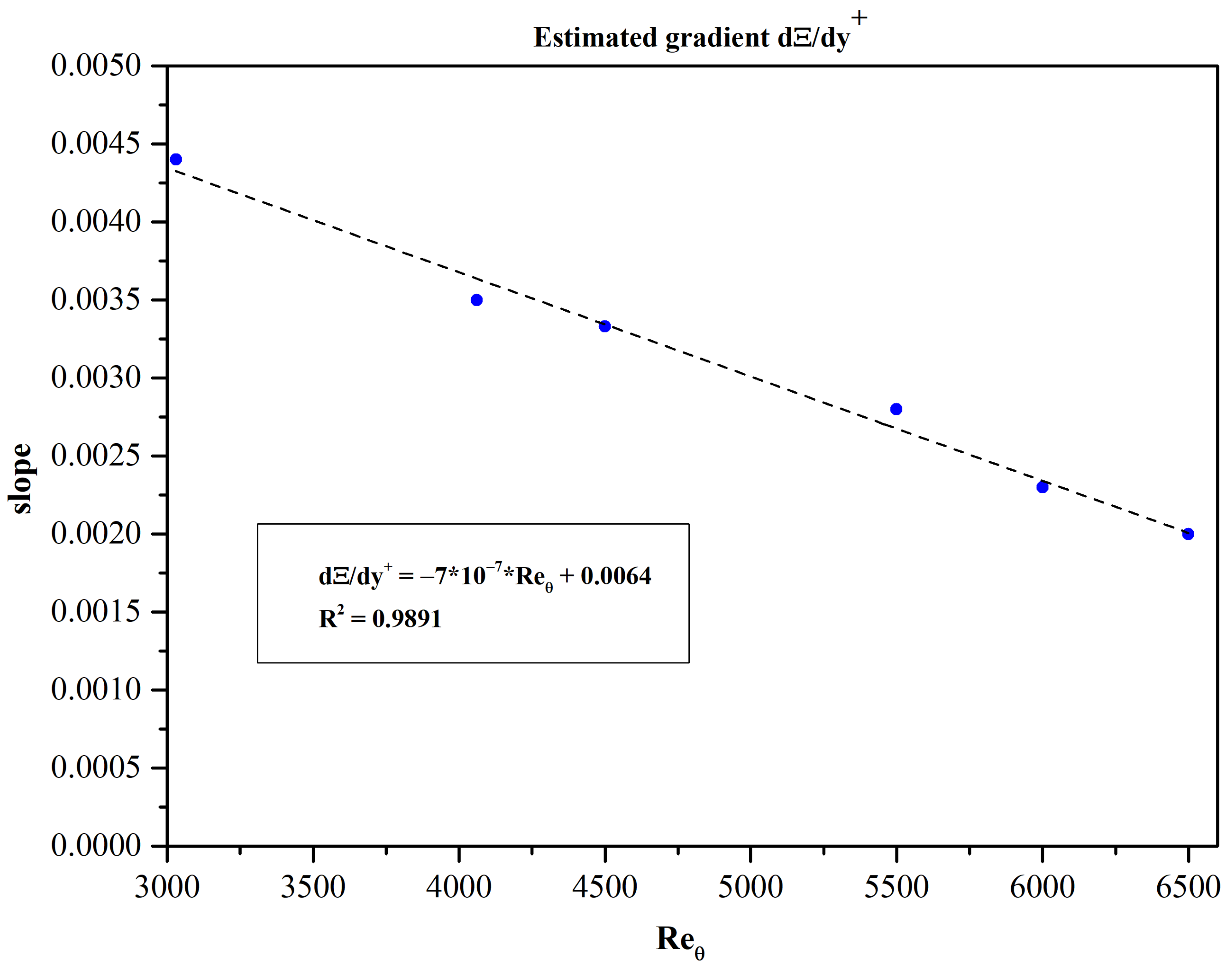 Fluids 08 00260 g014