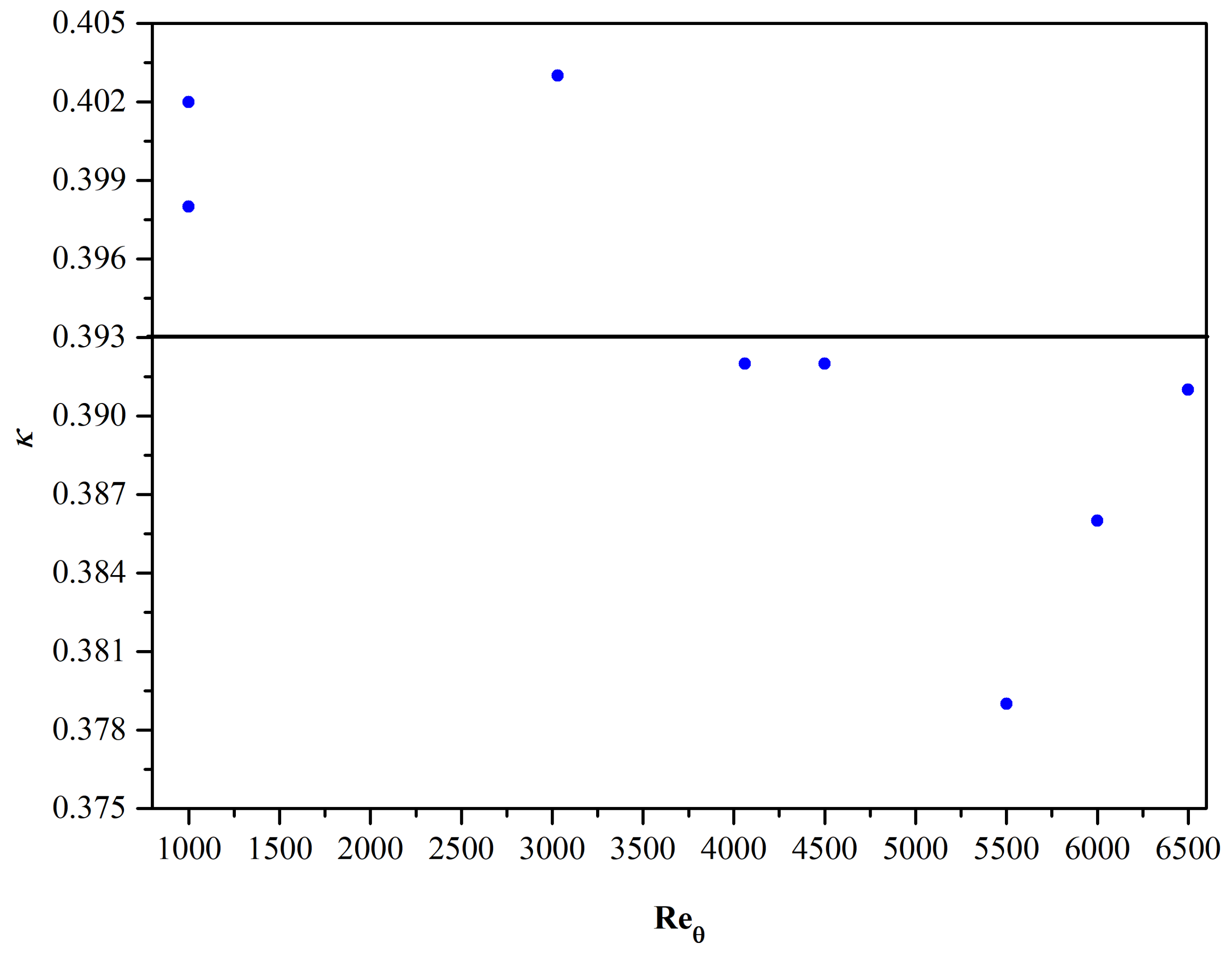 Fluids 08 00260 g015