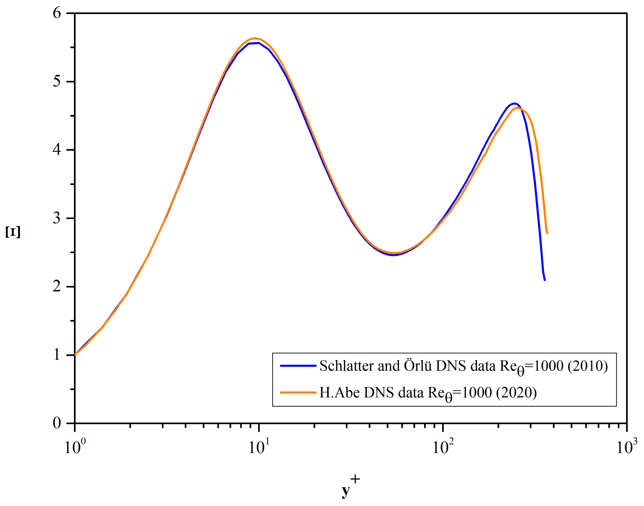 Fluids 08 00260 g018
