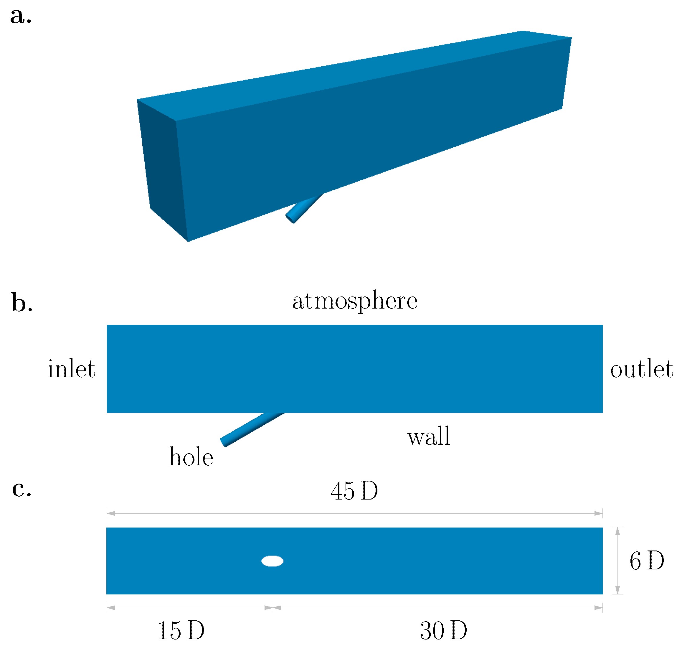 Fluids 08 00263 g002