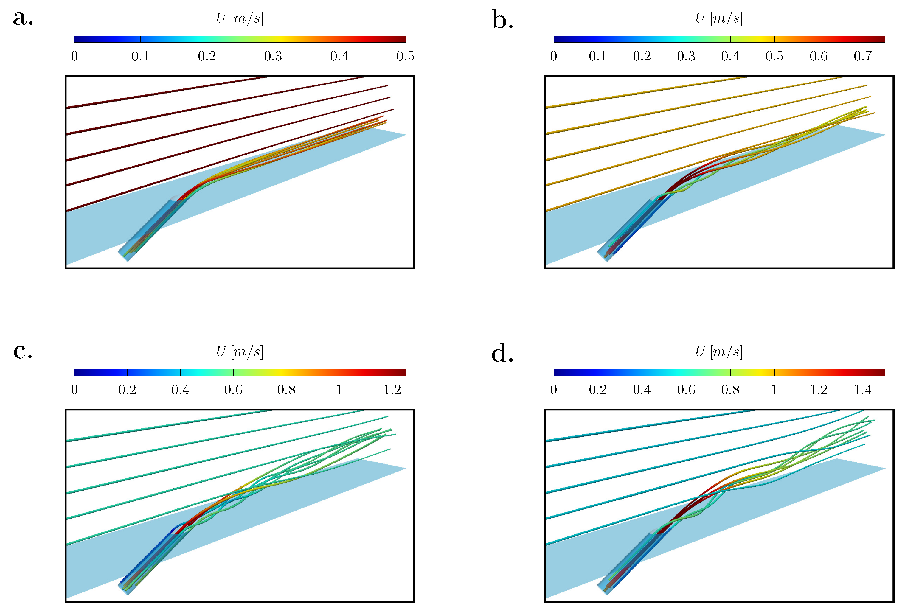 Fluids 08 00263 g004