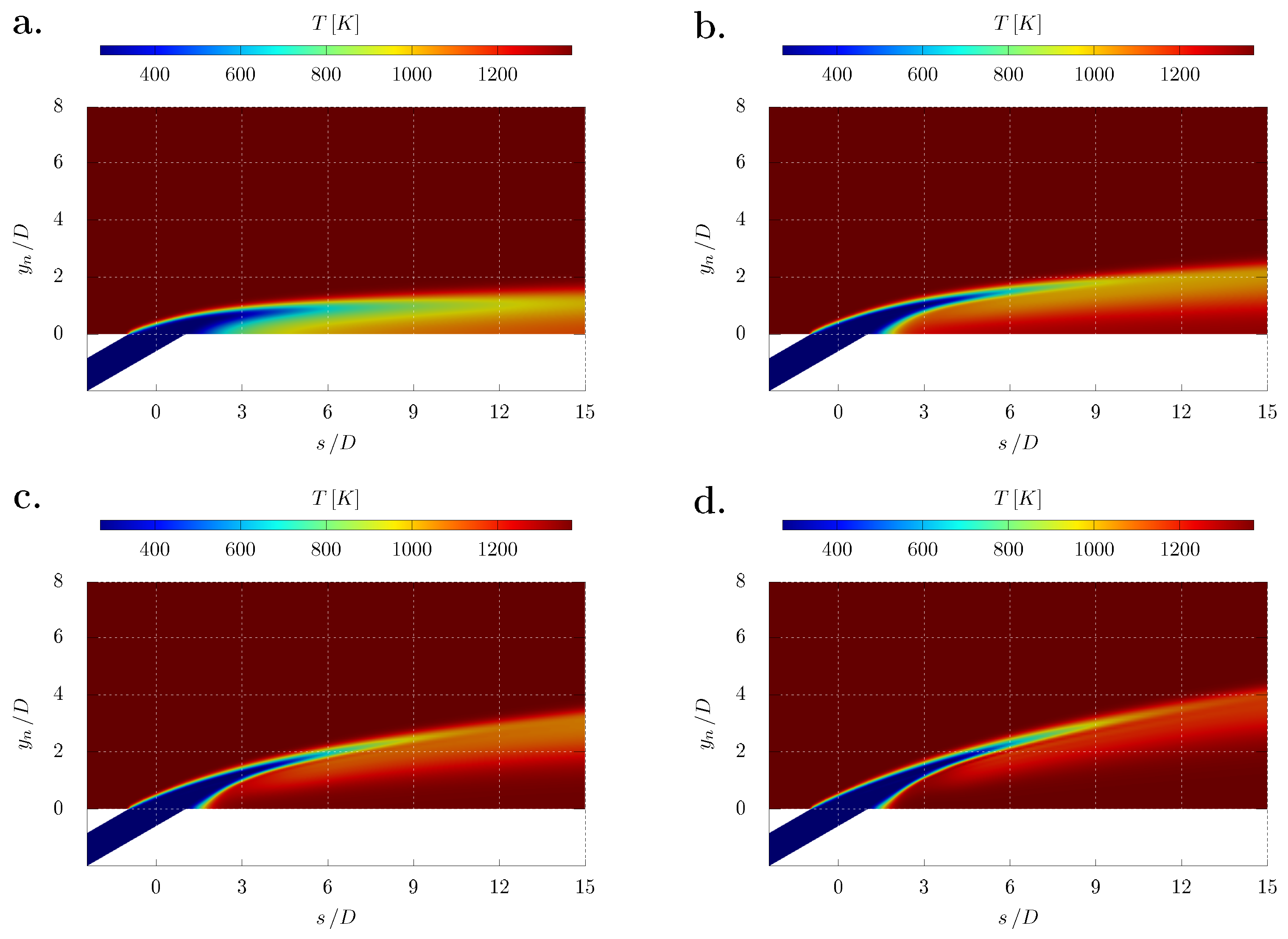 Fluids 08 00263 g005