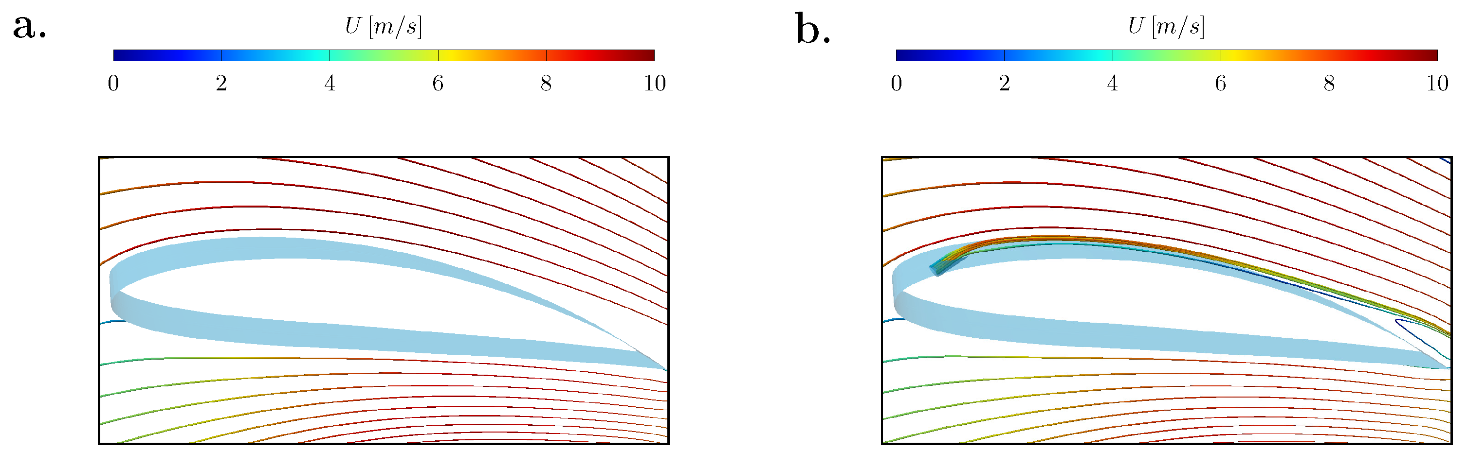 Fluids 08 00263 g009