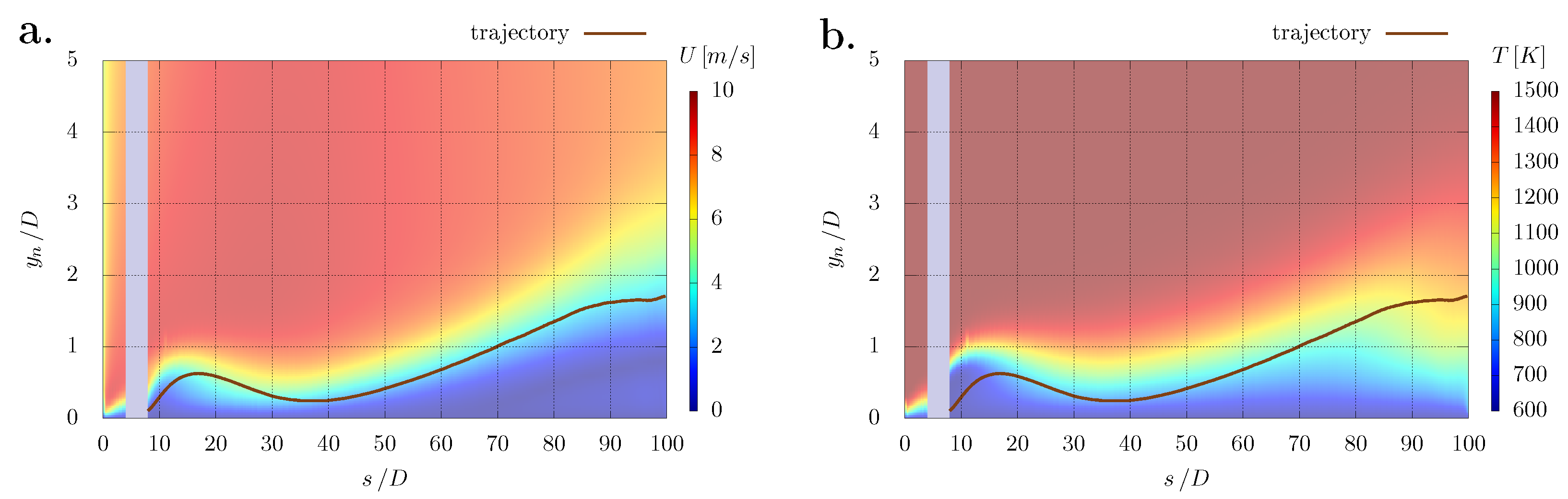 Fluids 08 00263 g010