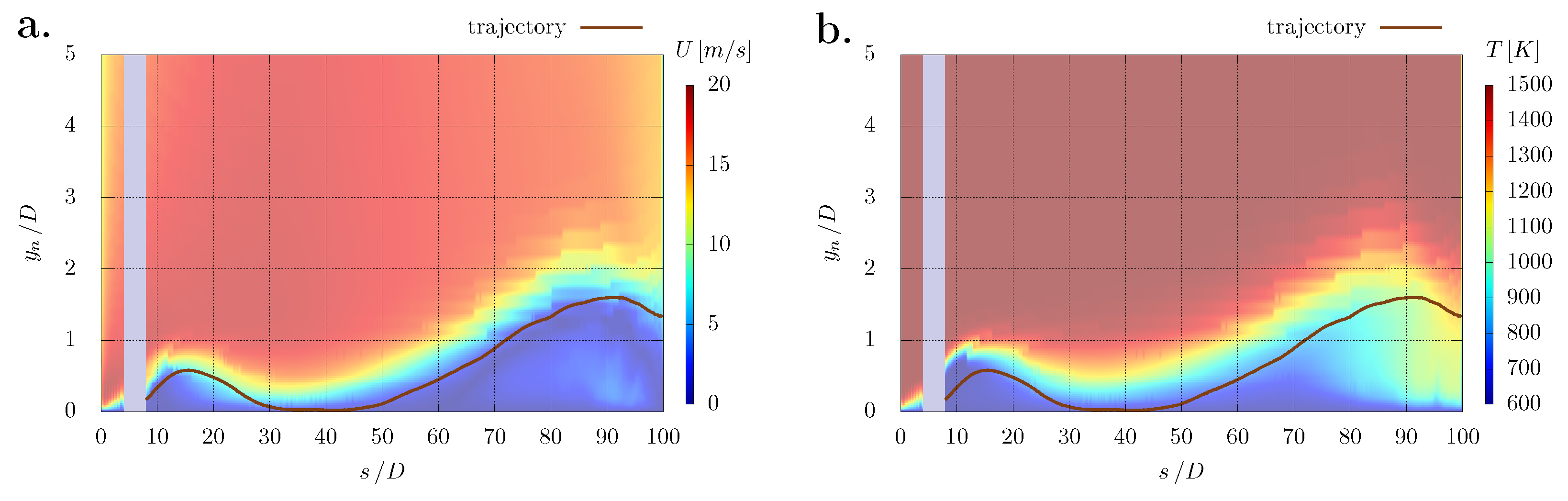 Fluids 08 00263 g011