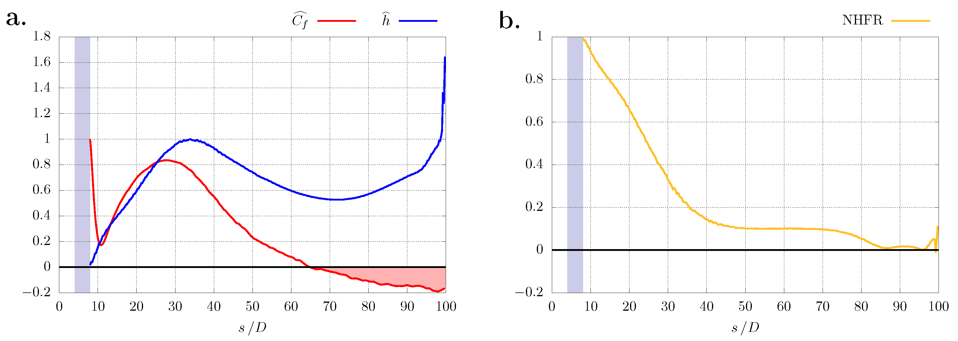 Fluids 08 00263 g016