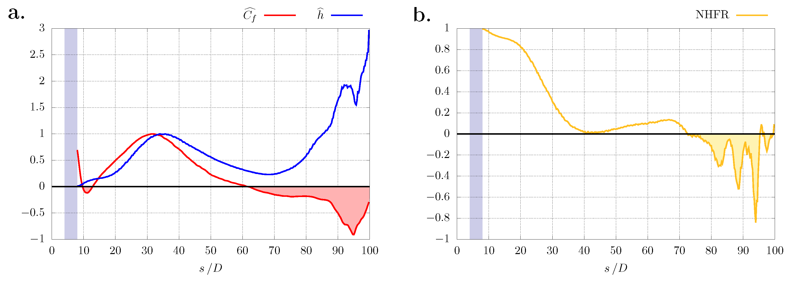Fluids 08 00263 g017