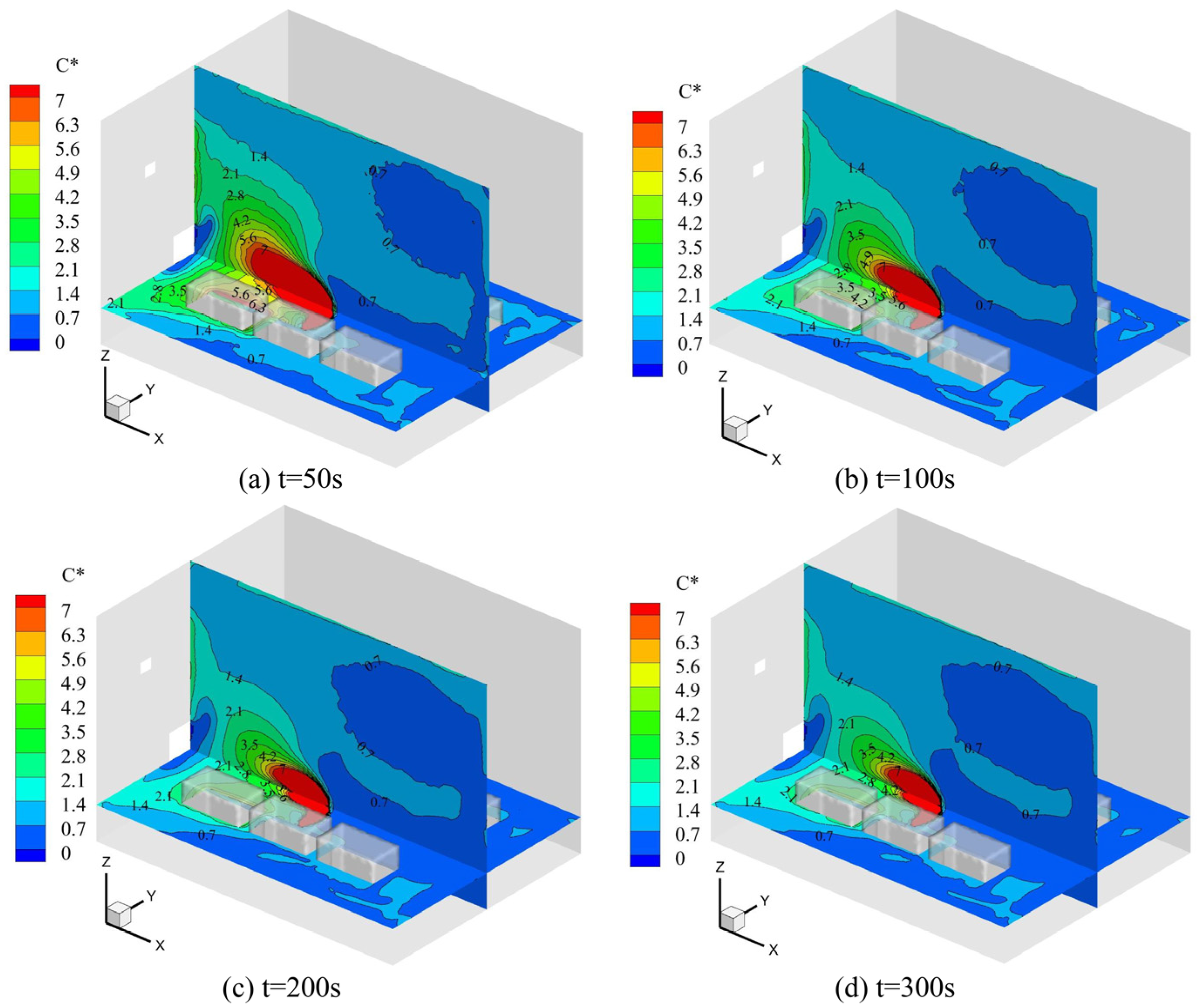 Fluids 08 00264 g015