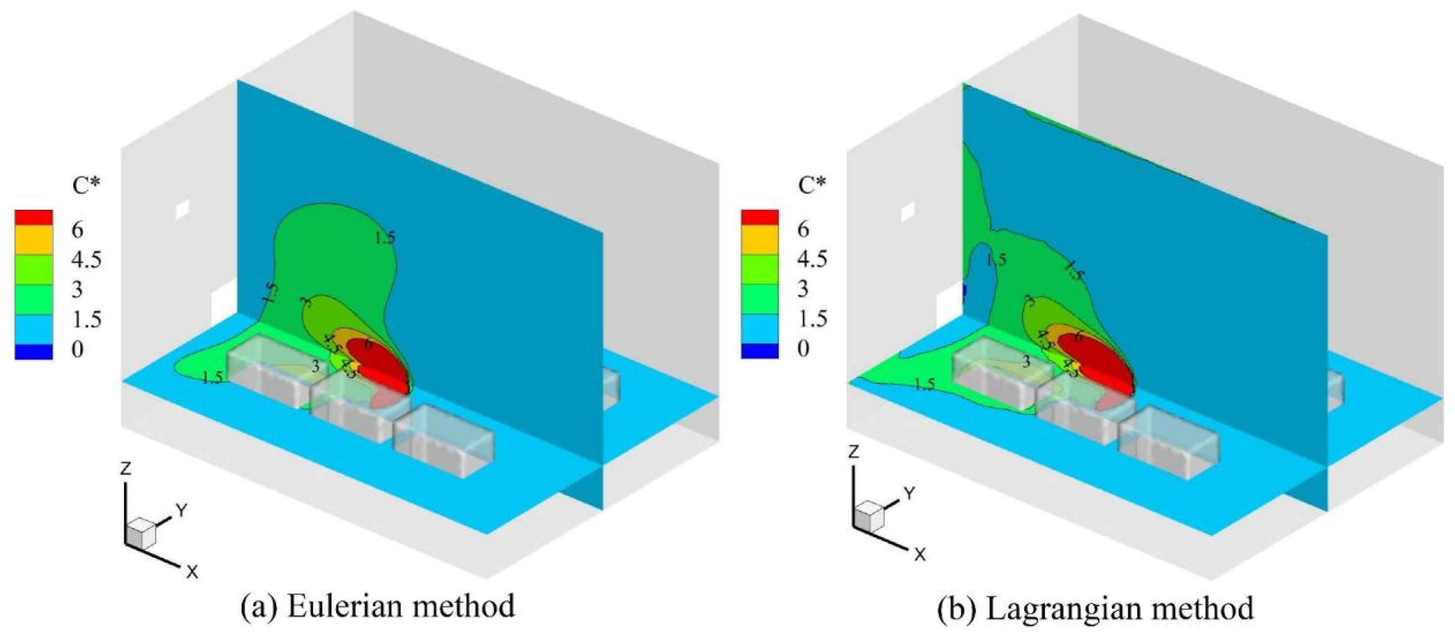Fluids 08 00264 g017