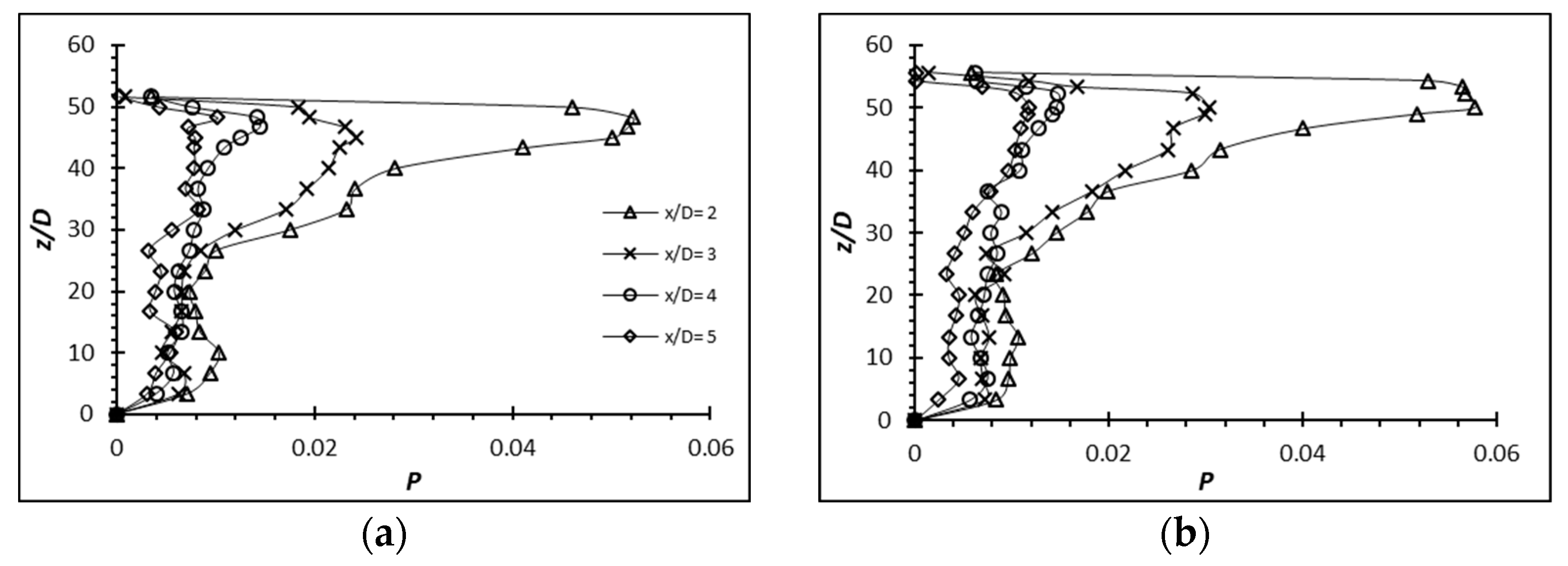 Fluids 08 00270 g024