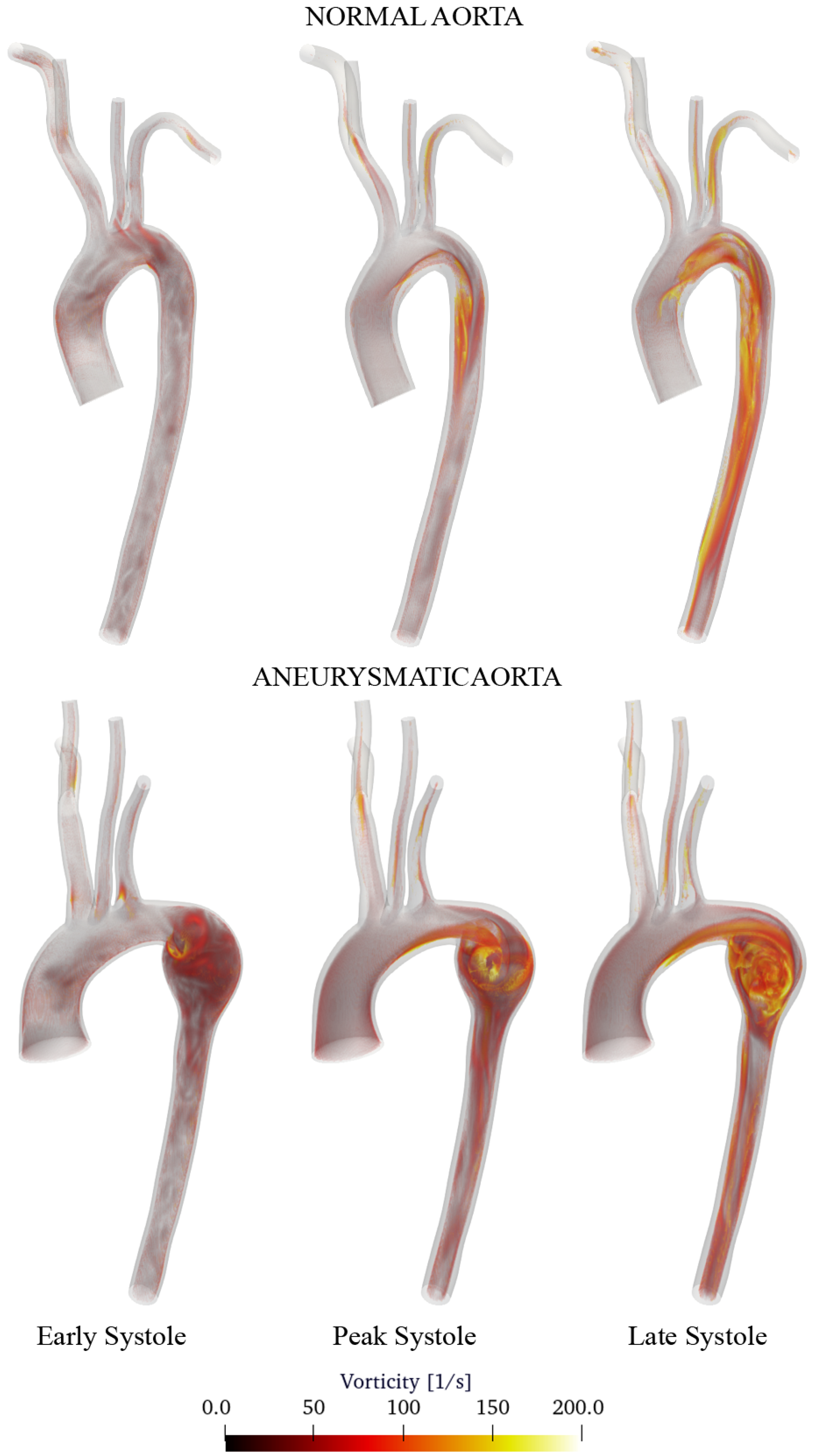 Fluids 08 00272 g010