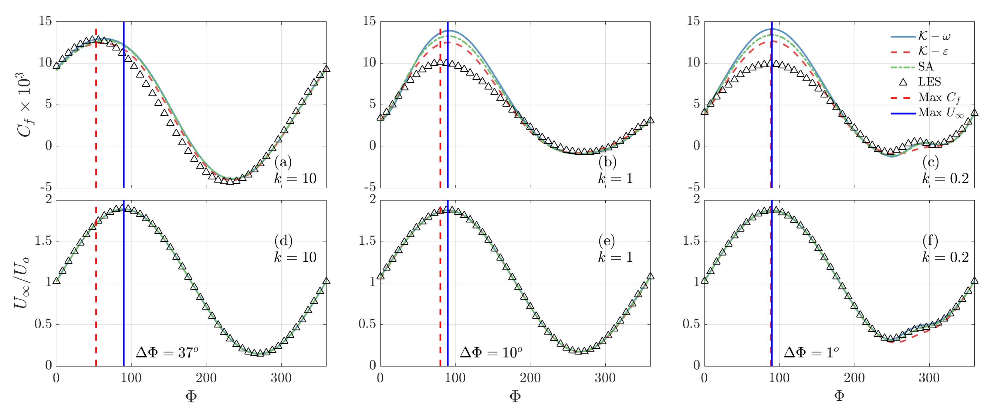 Fluids 08 00273 g008