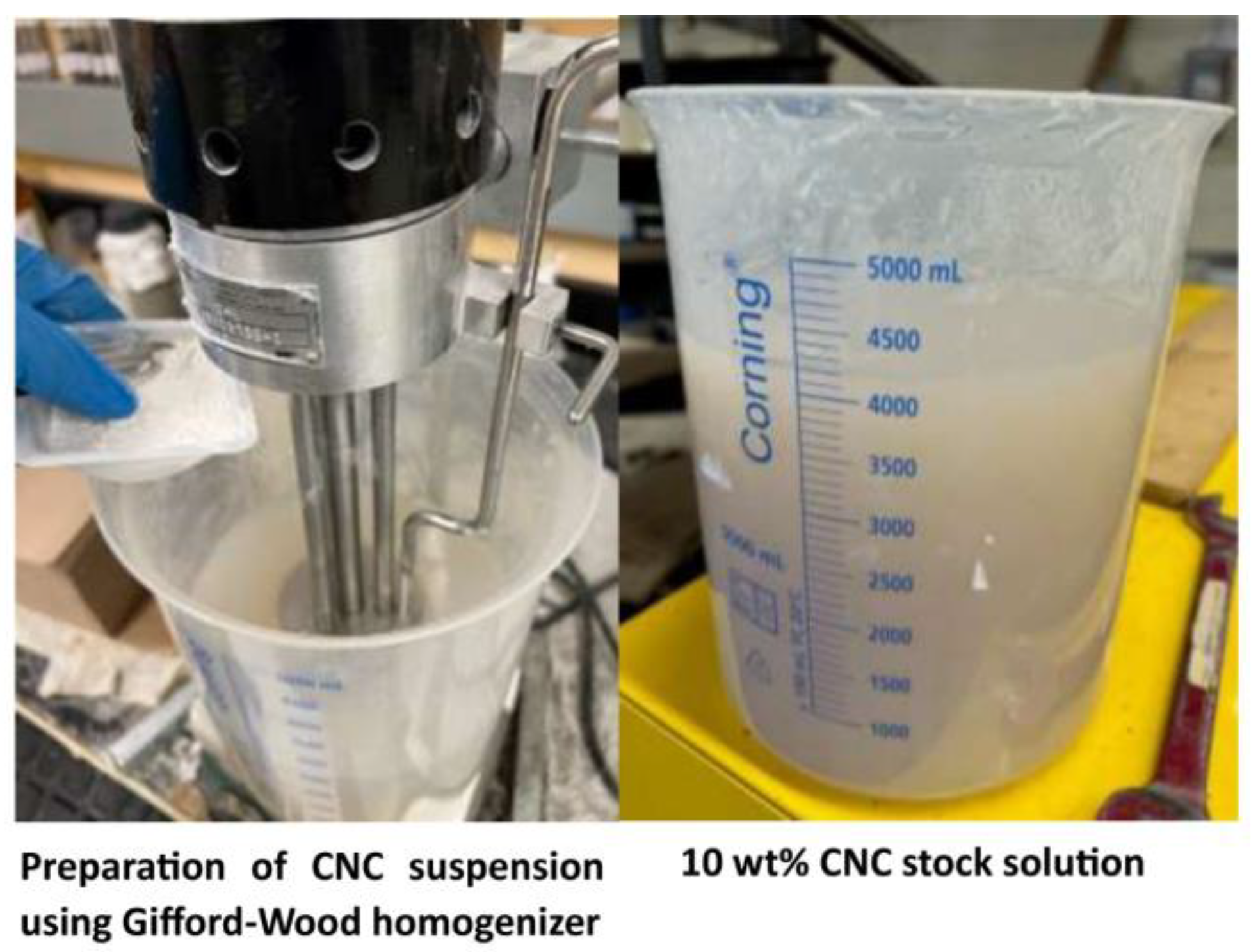 Fluids 08 00275 g004