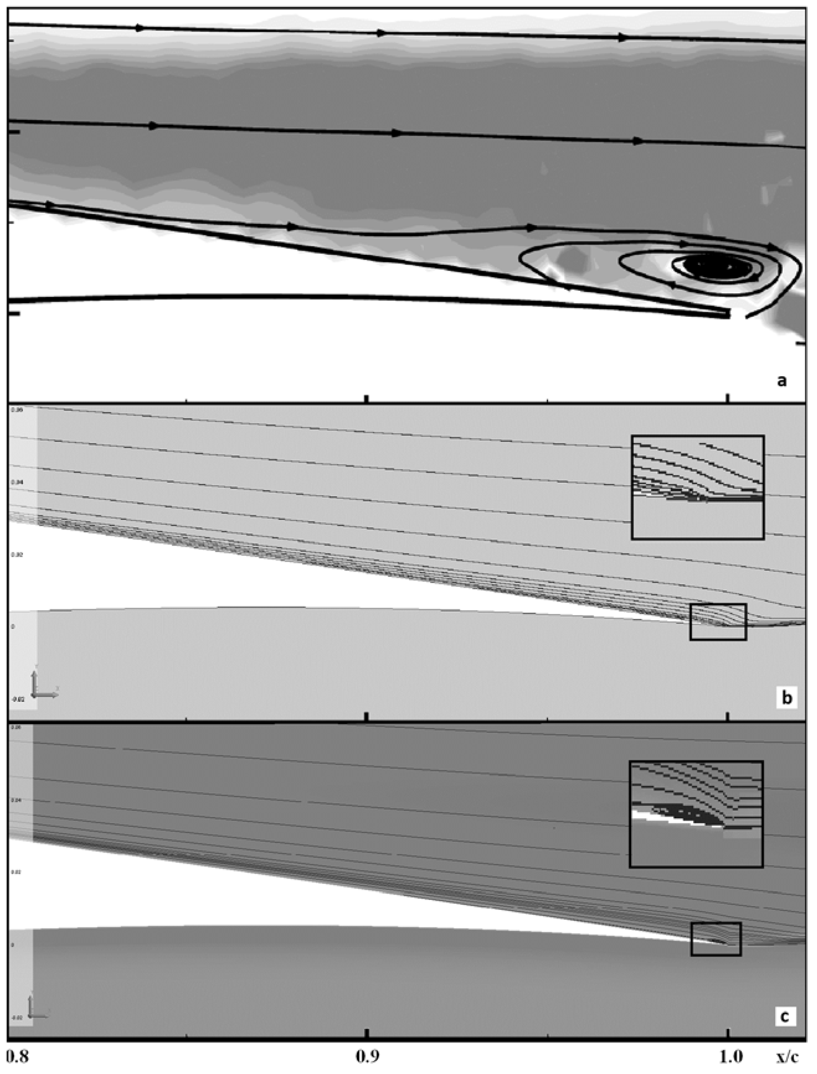Fluids 08 00276 g003
