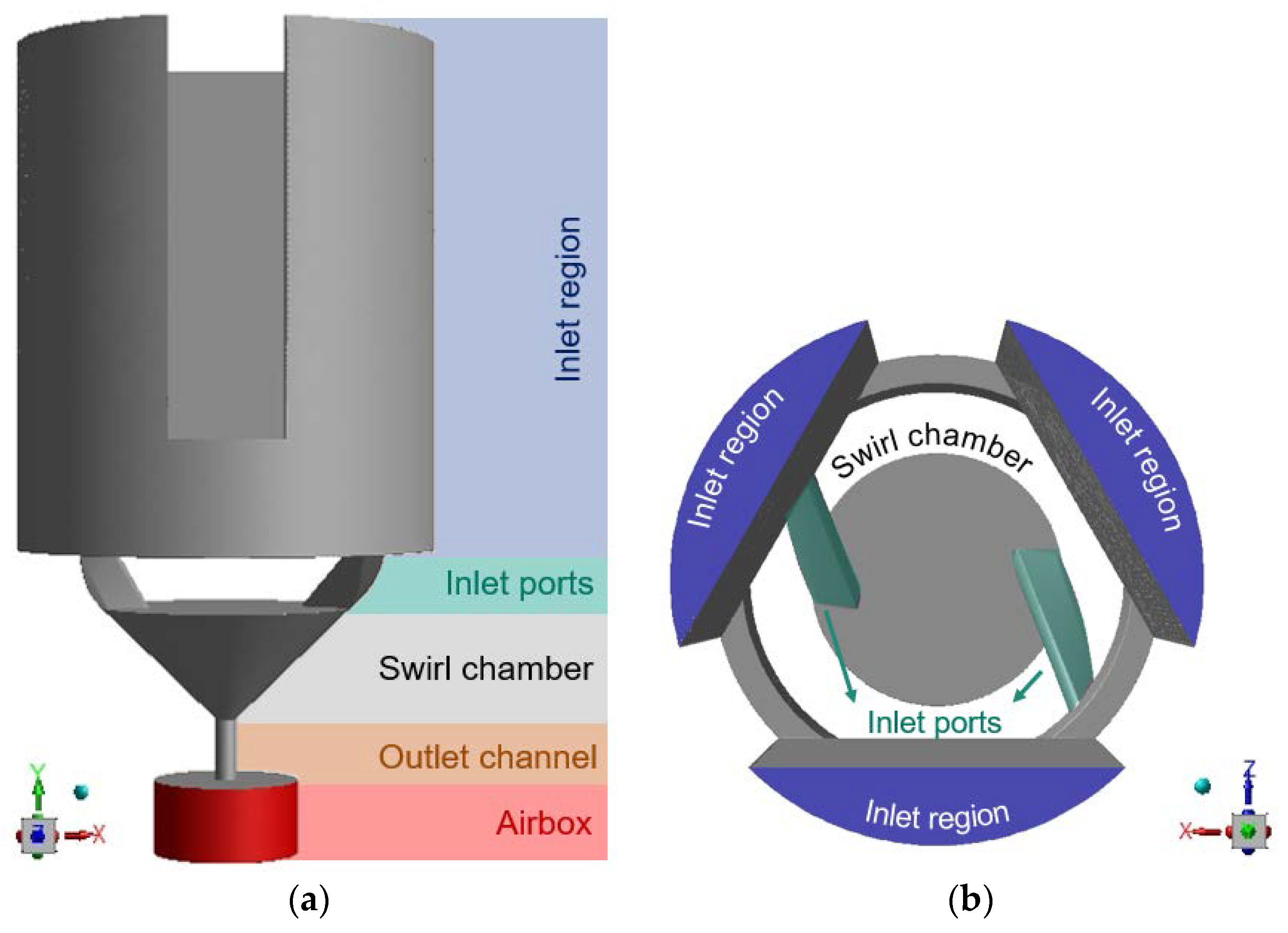 Fluids 08 00277 g004