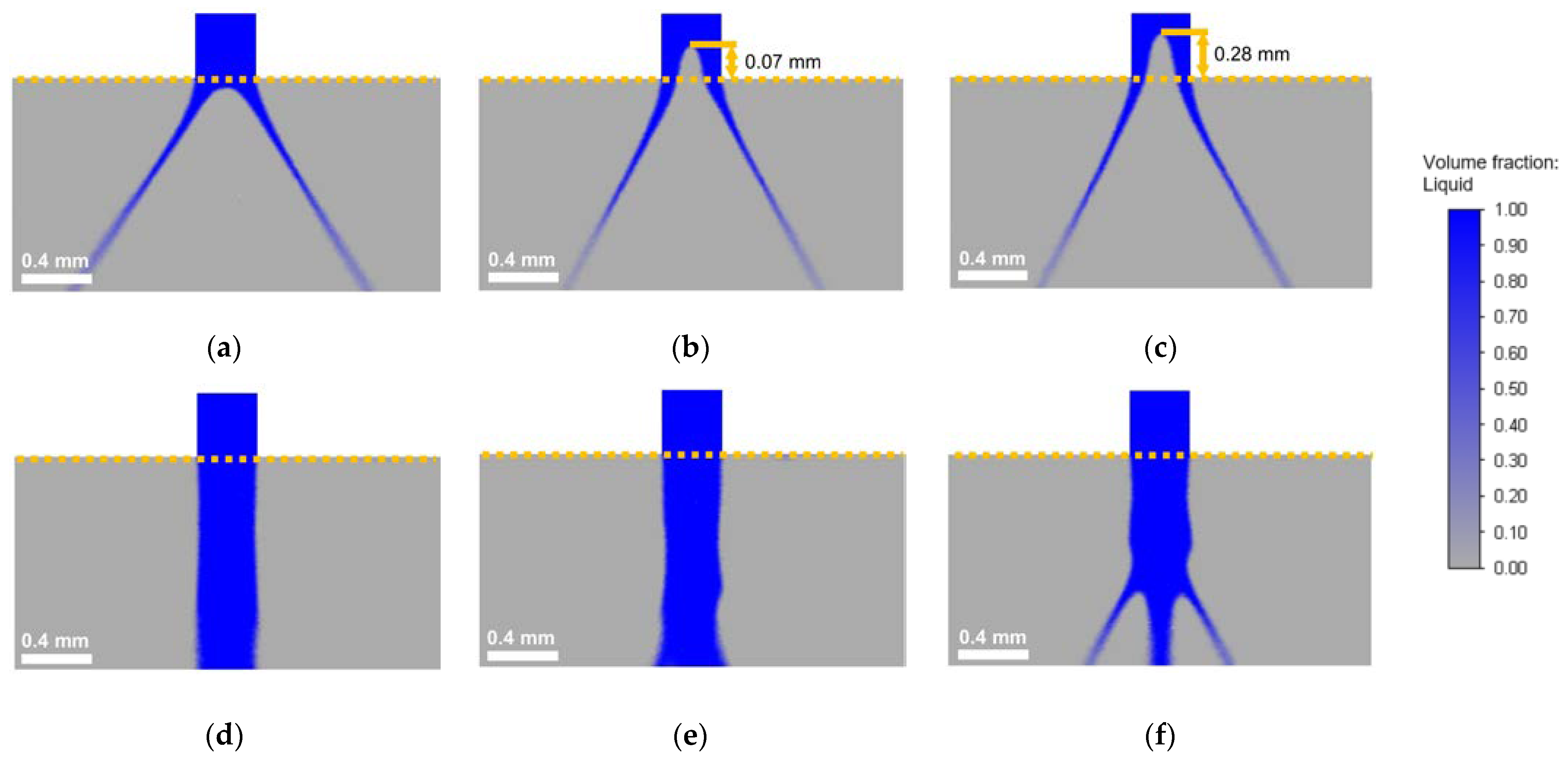 Fluids 08 00277 g011