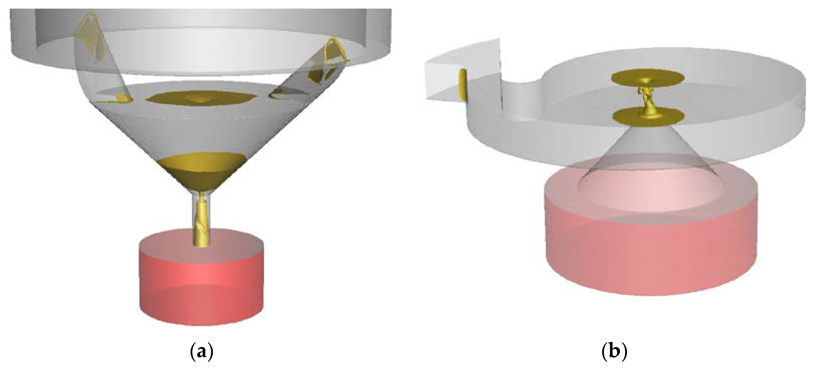 Fluids 08 00277 g016