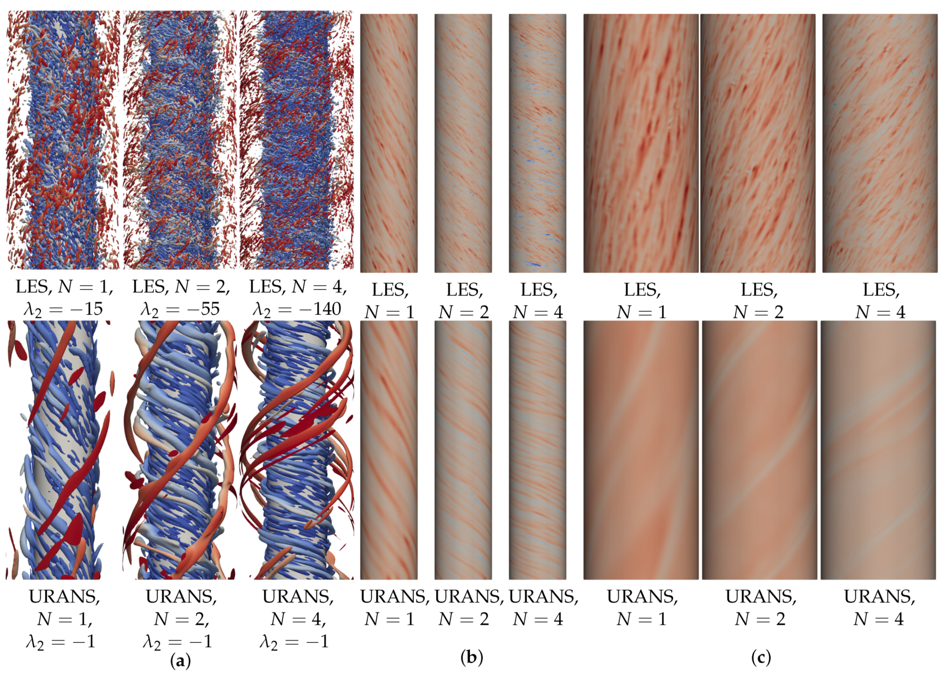 Fluids 08 00280 g009