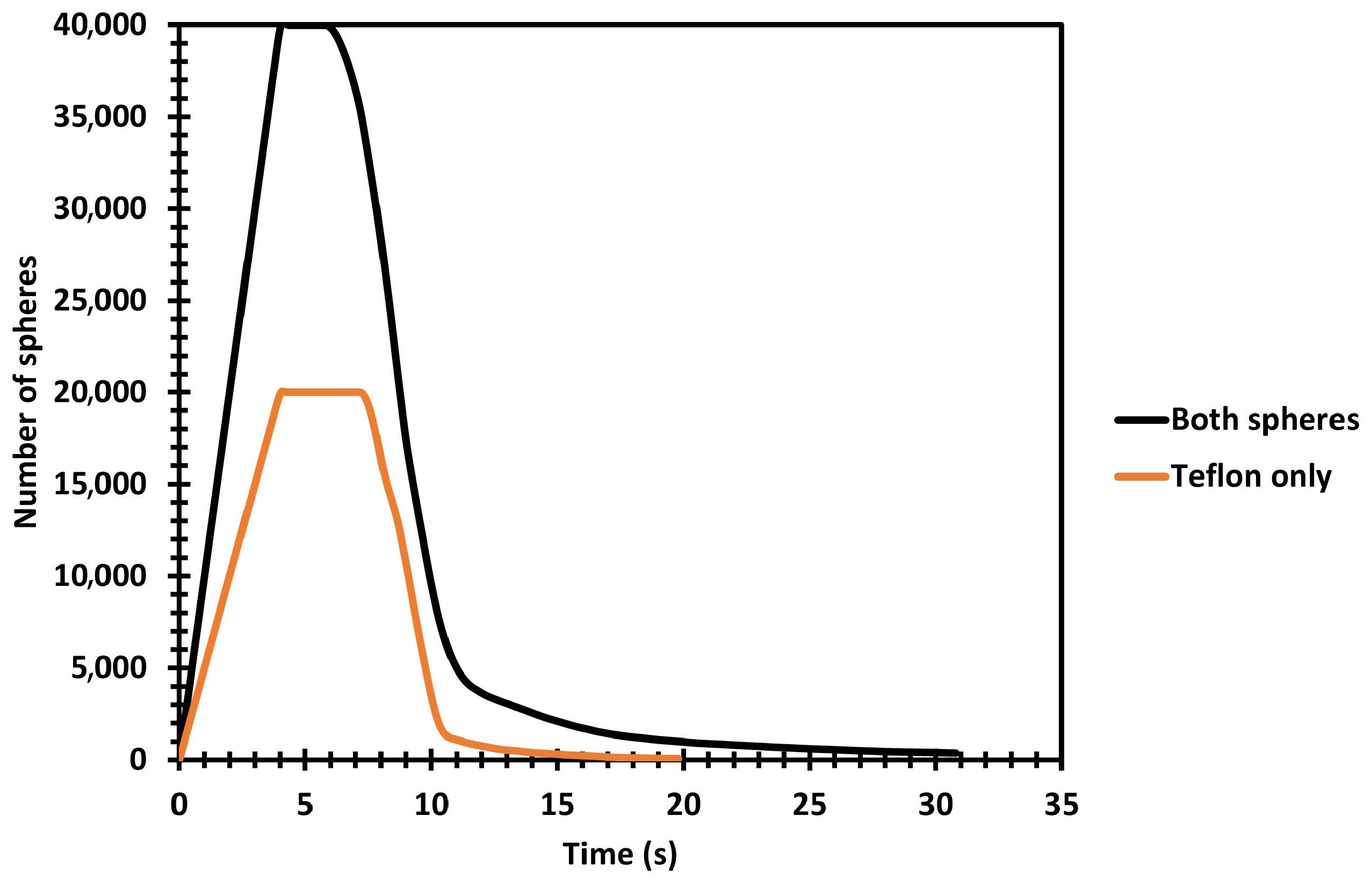 Fluids 08 00283 g009