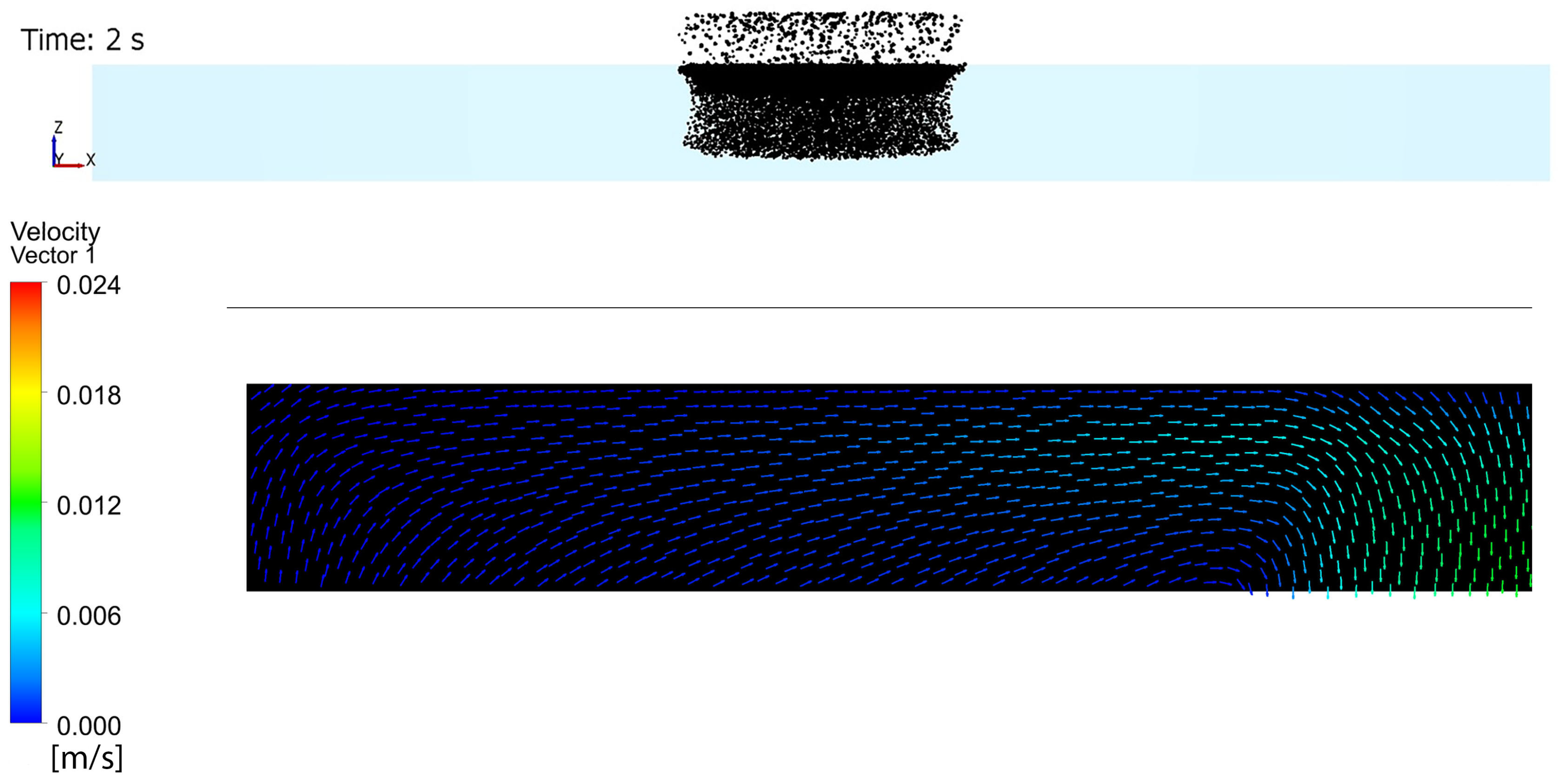 Fluids 08 00283 g011