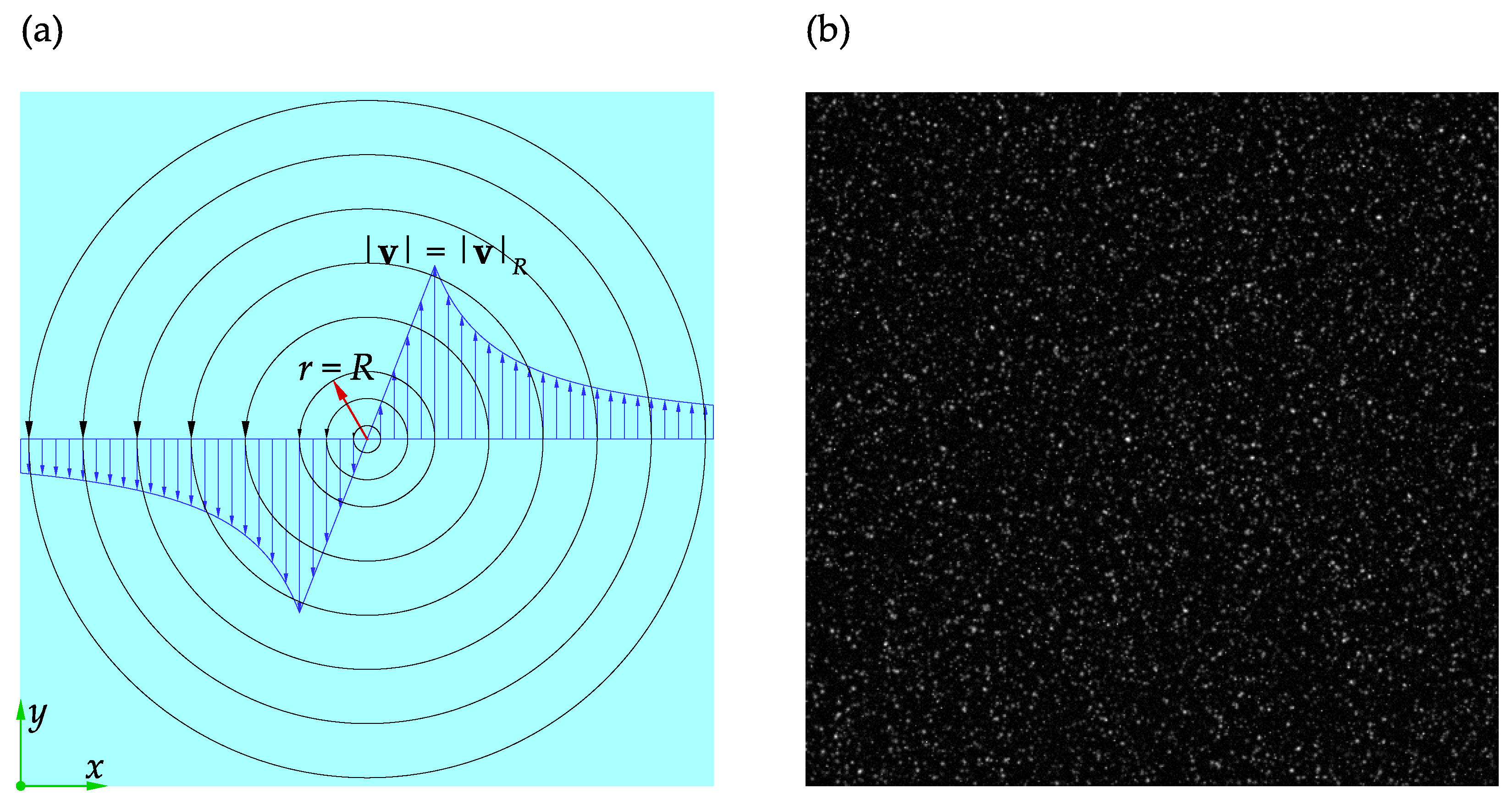 Fluids | Free Full-Text | An Enhanced Python-Based Open-Source Particle ...