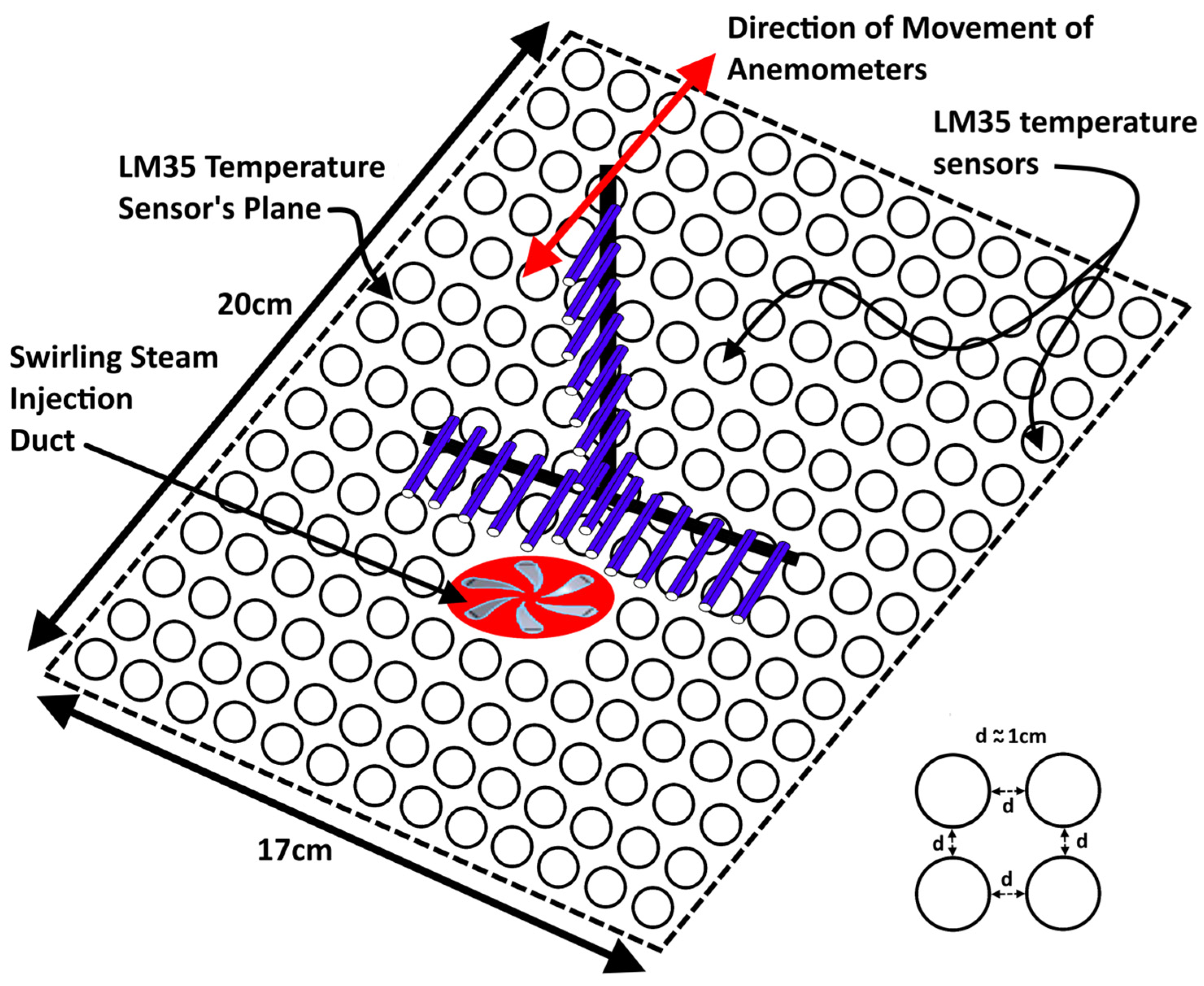 Fluids 08 00286 g002