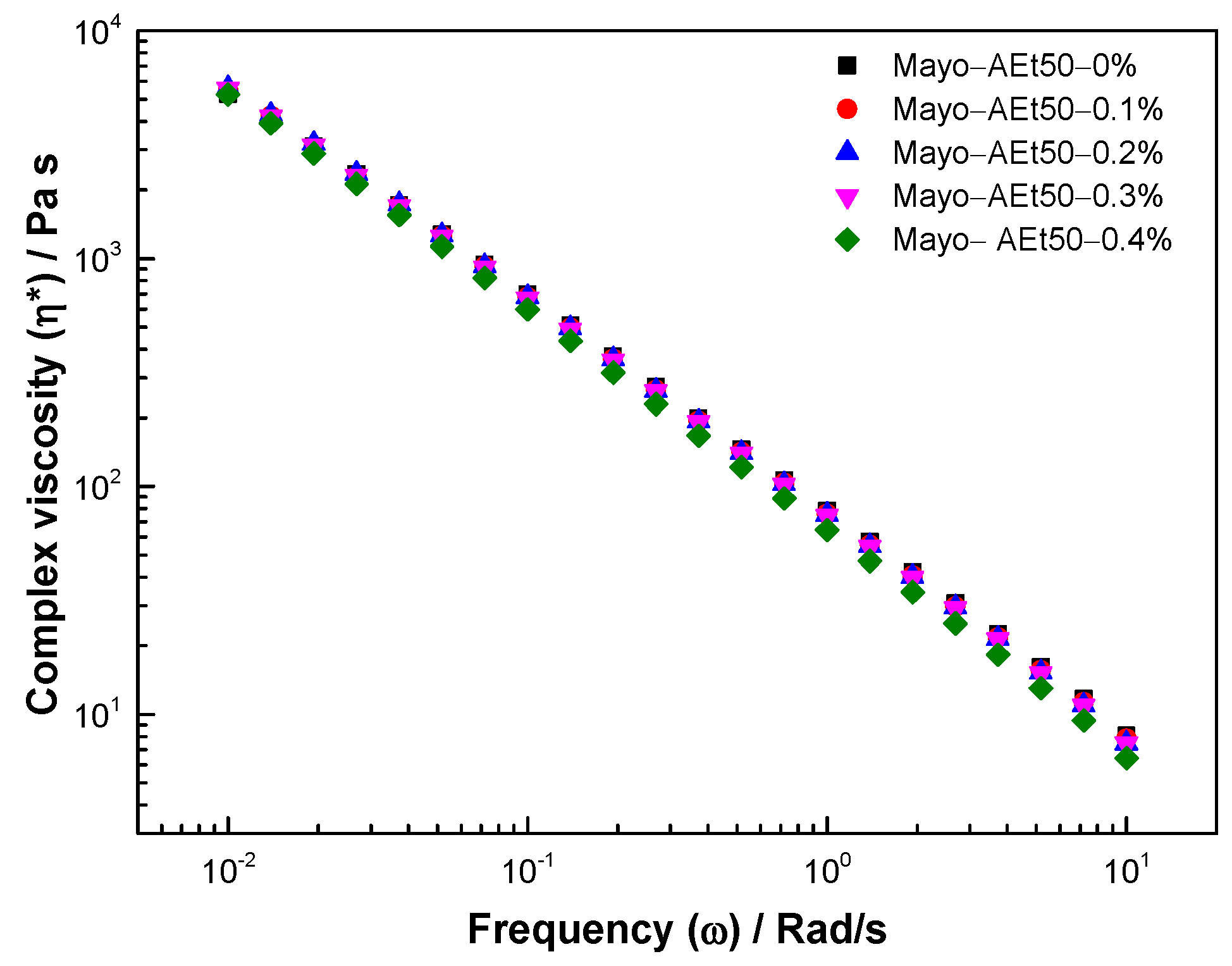 Fluids 08 00287 g004