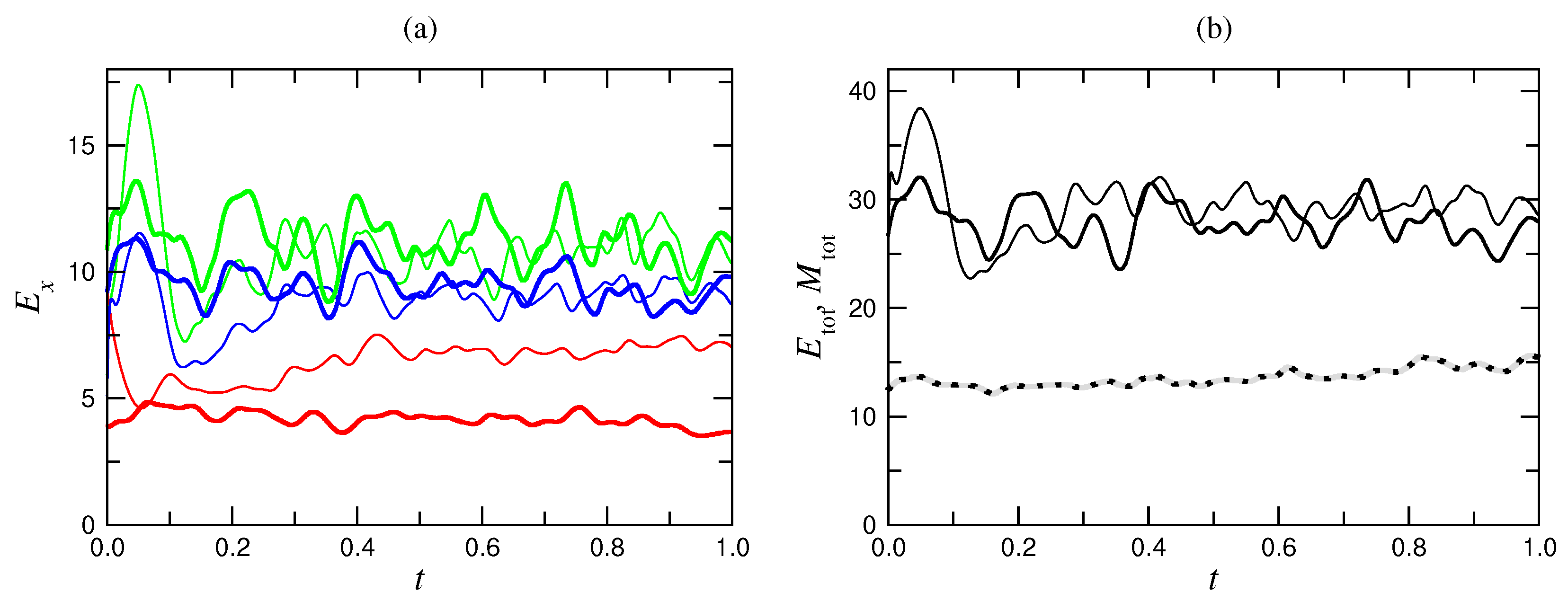 Fluids 08 00288 g007