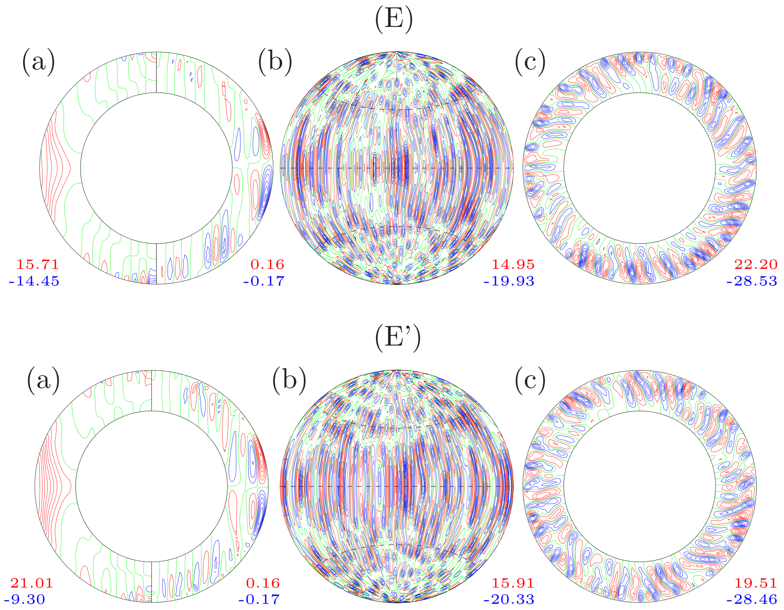 Fluids 08 00288 g008