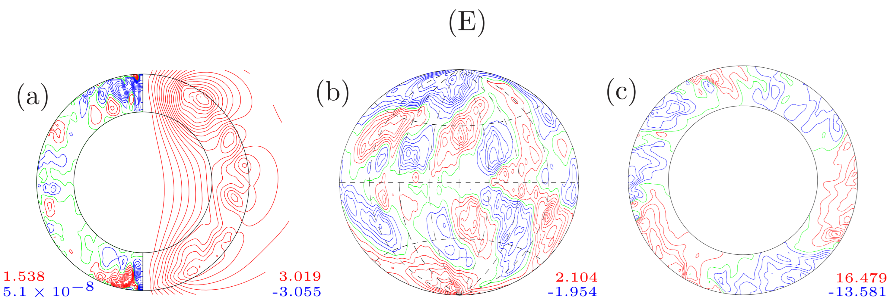 Fluids 08 00288 g009