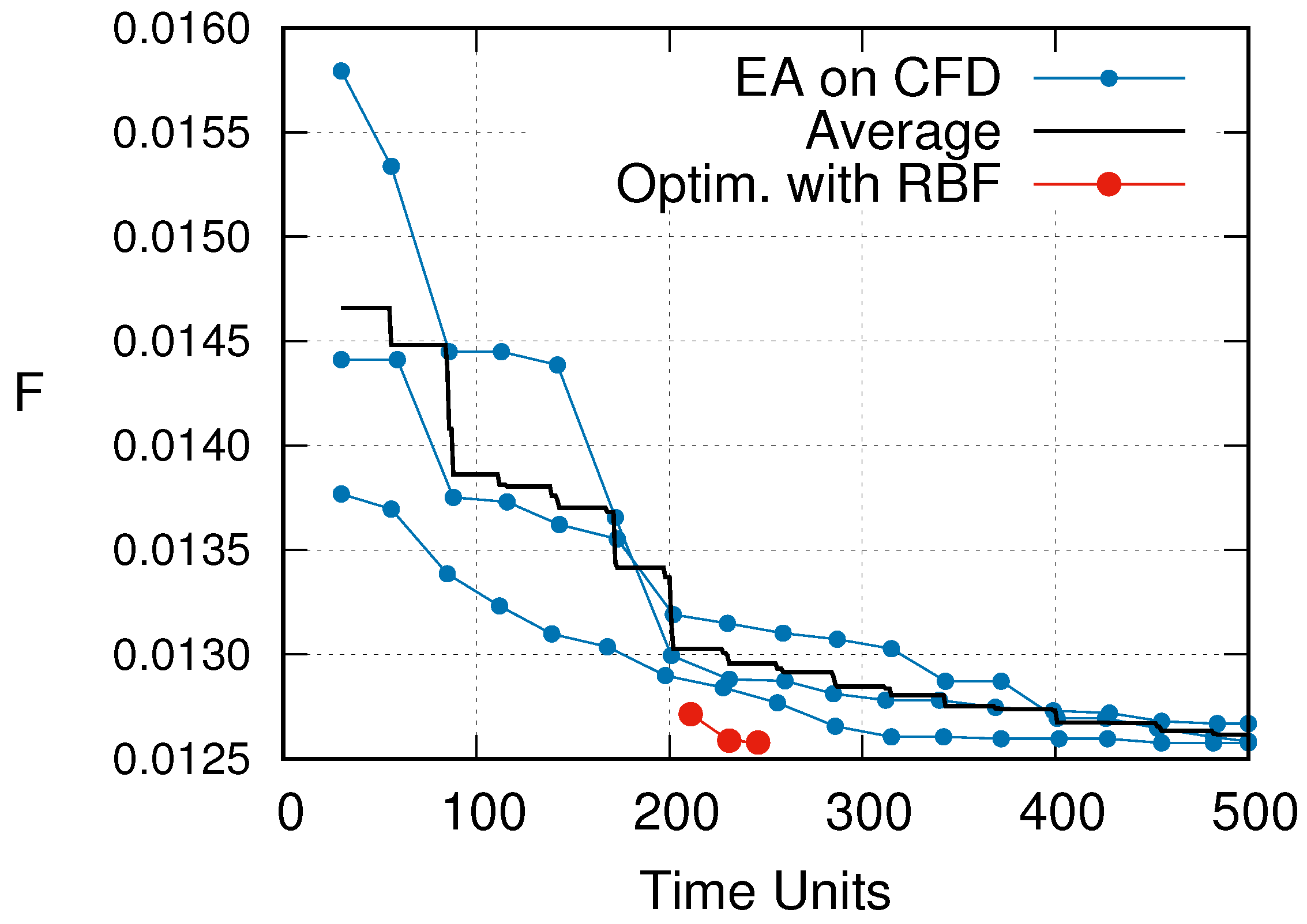 Fluids 08 00292 g008