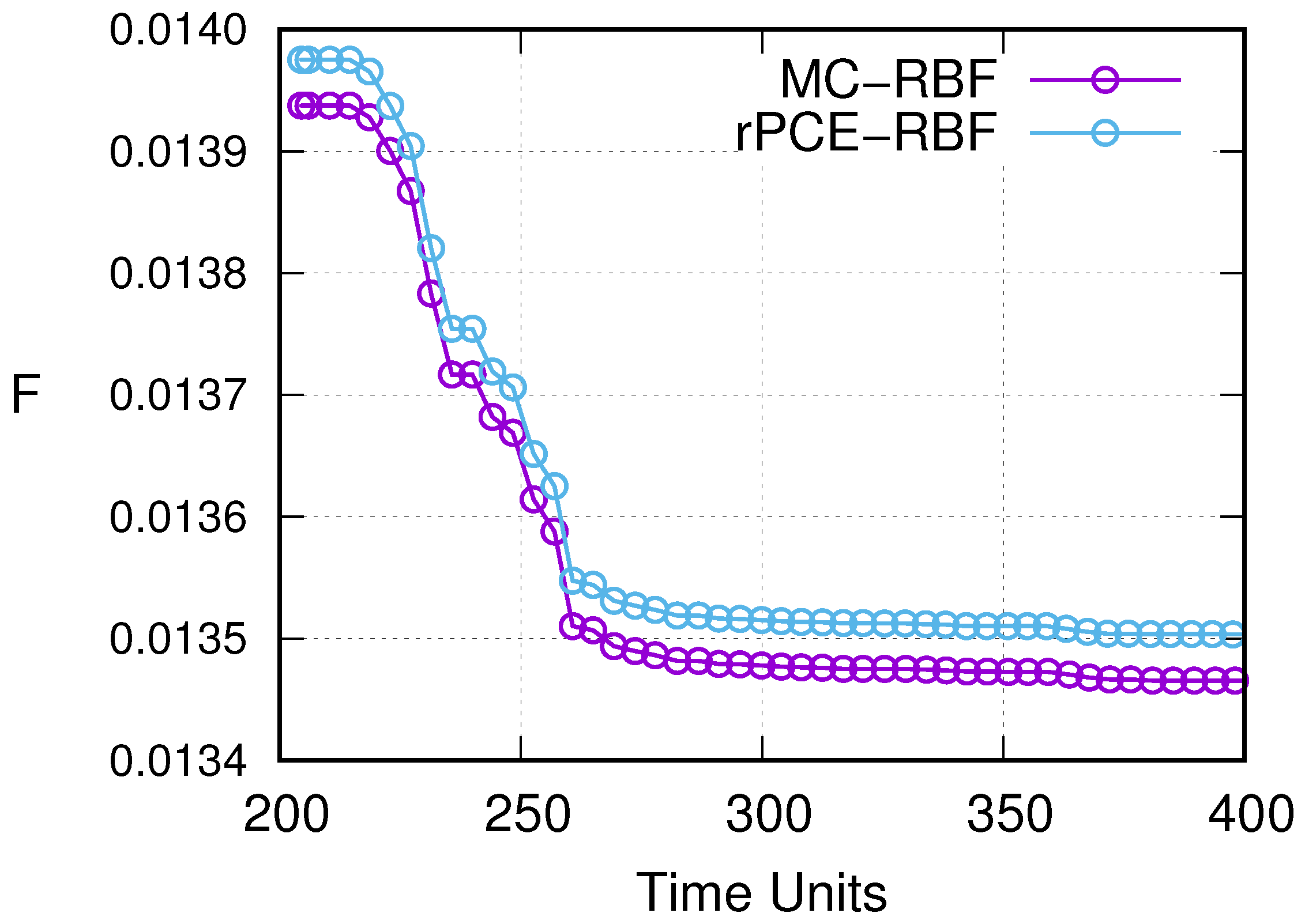 Fluids 08 00292 g009