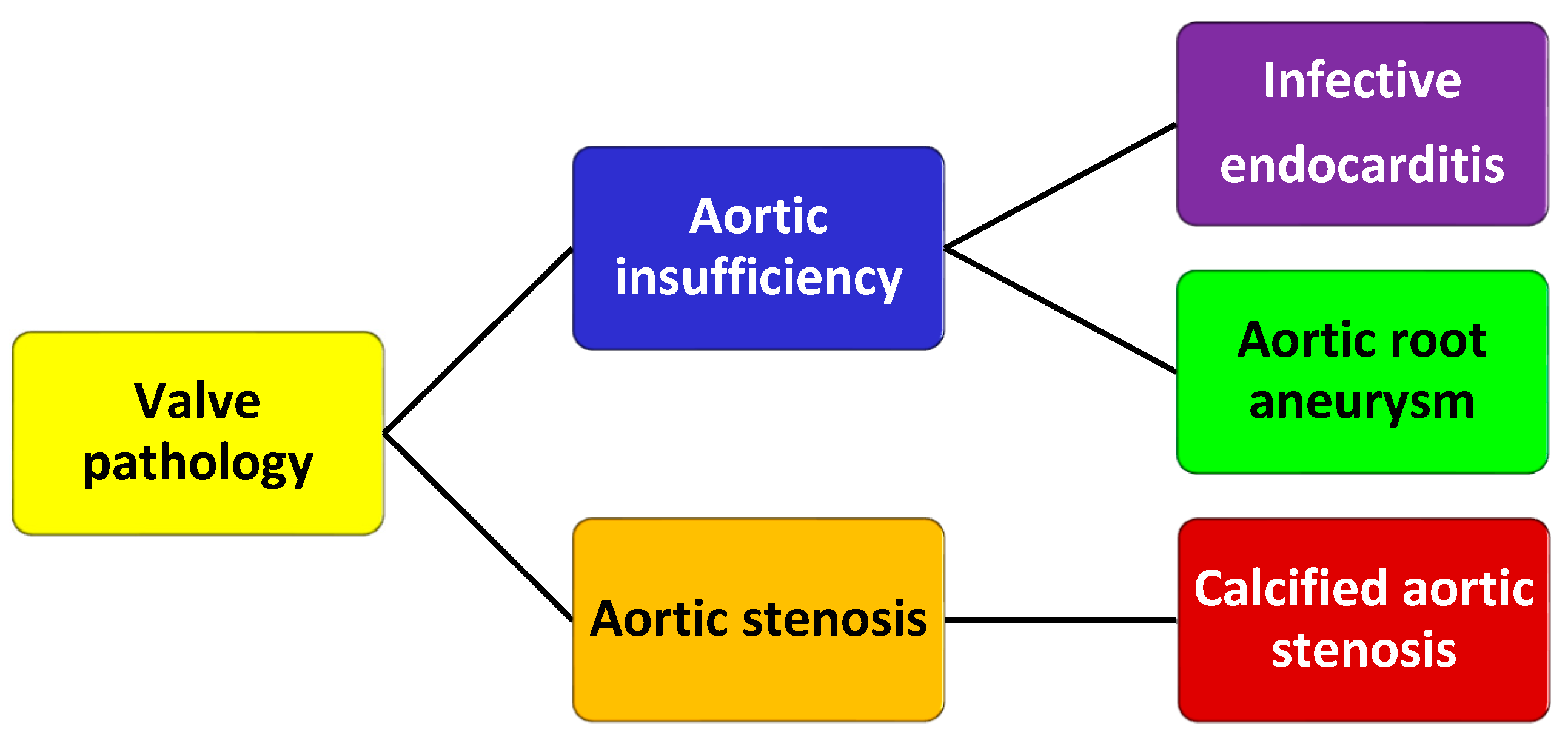 Fluids 08 00295 g003 Fluids 08 00295 g003