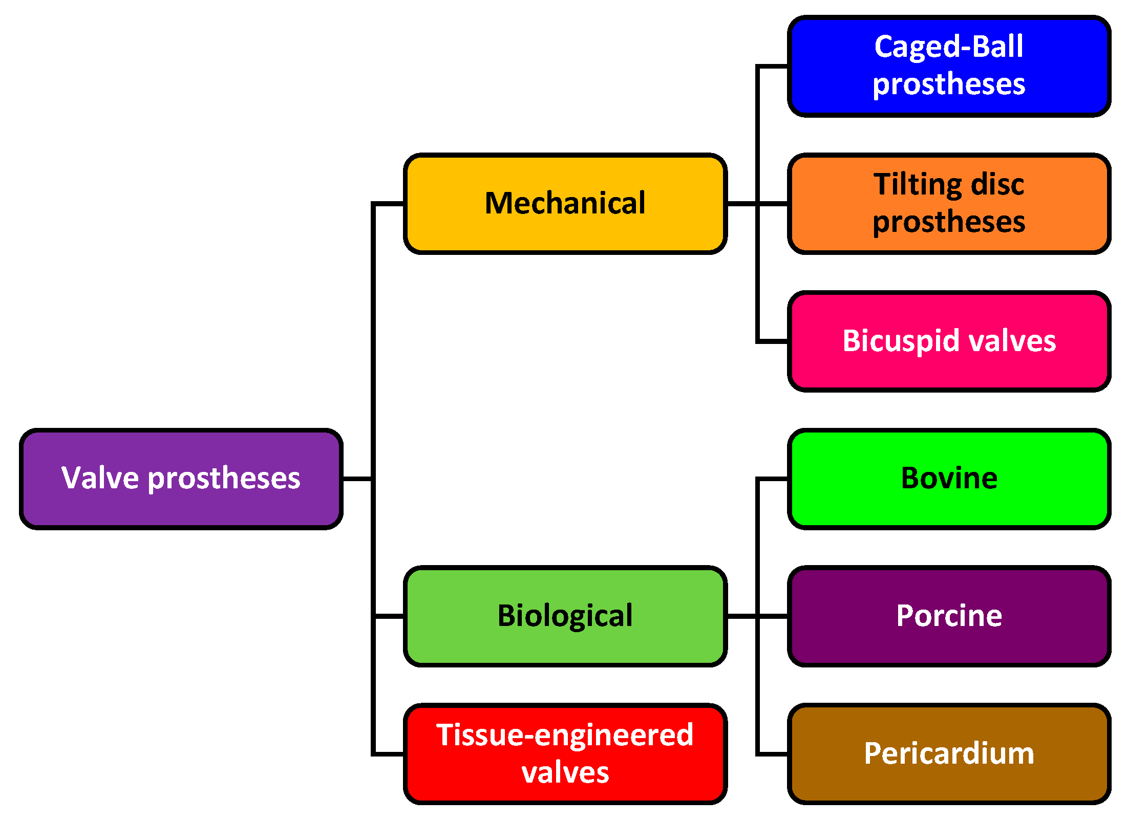Fluids 08 00295 g006 Fluids 08 00295 g006