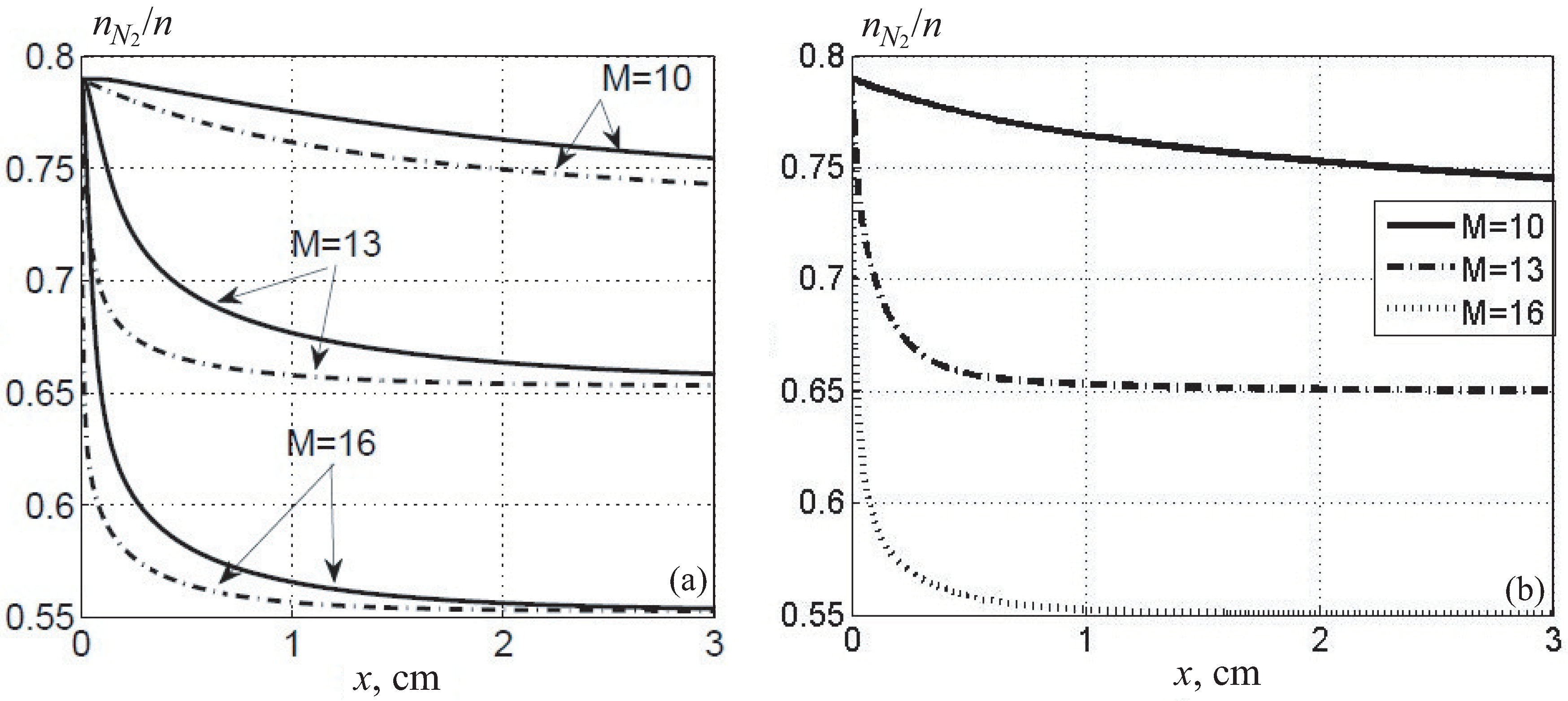Fluids 08 00297 g012