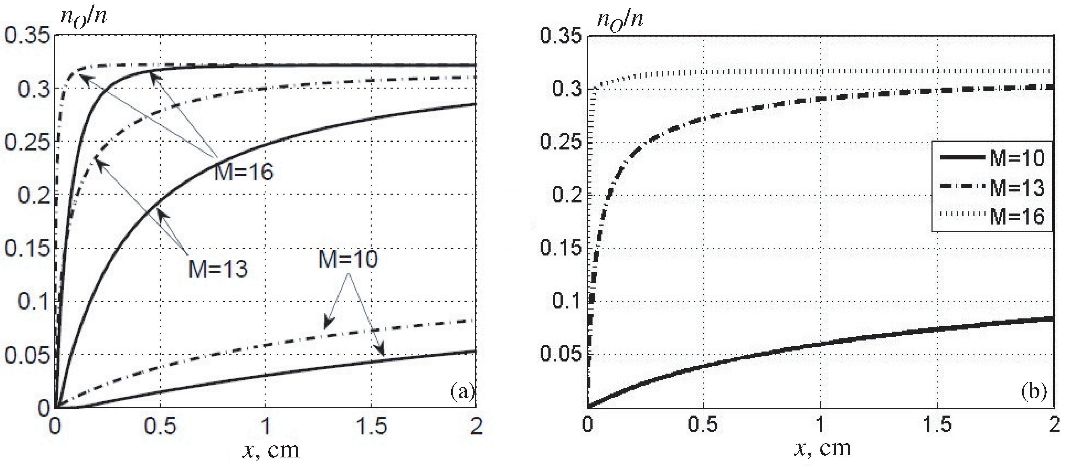 Fluids 08 00297 g015