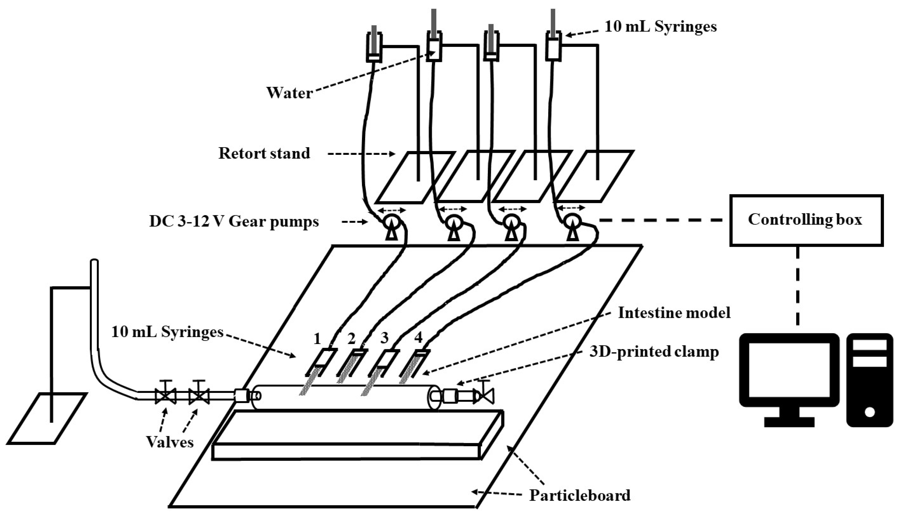 Fluids 08 00298 g002