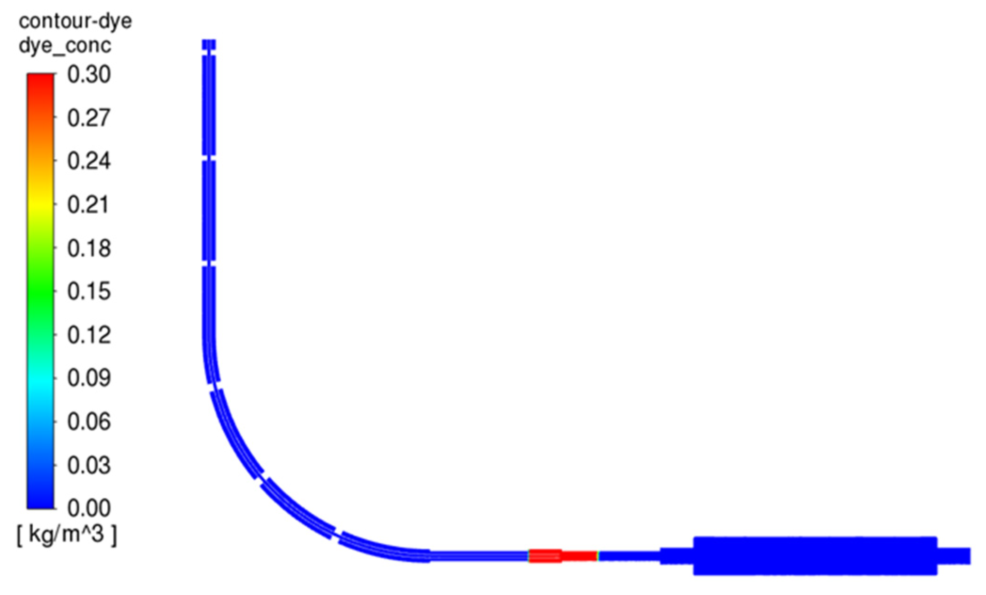 Fluids 08 00298 g006