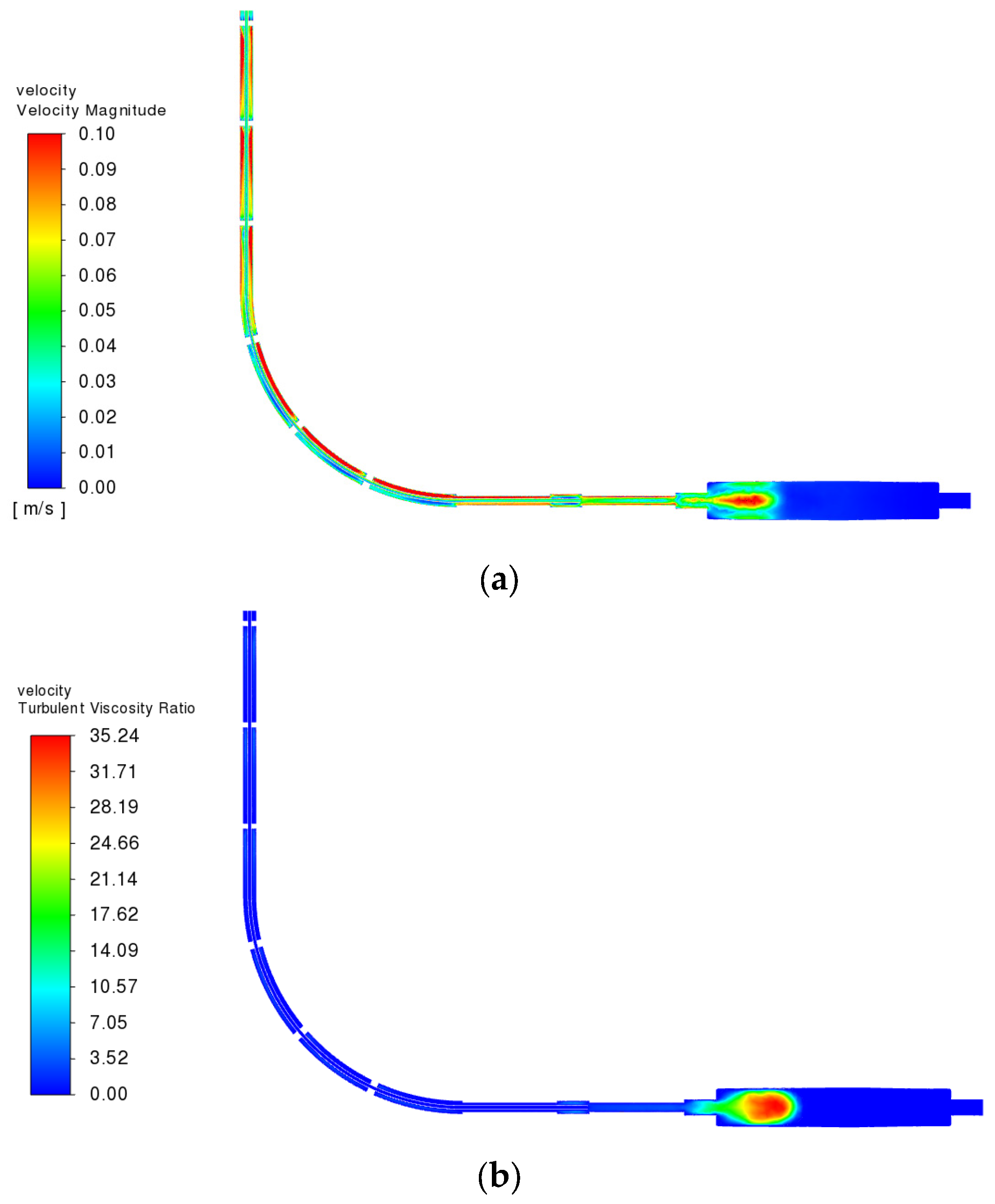 Fluids 08 00298 g018