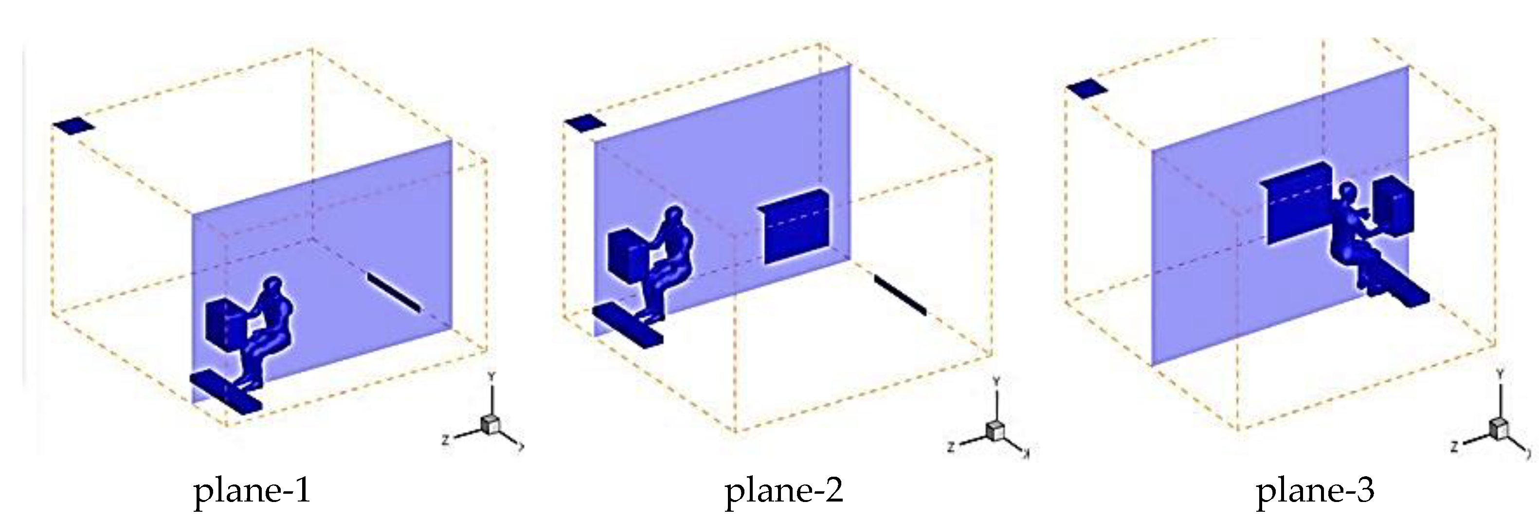 Fluids 08 00299 g005