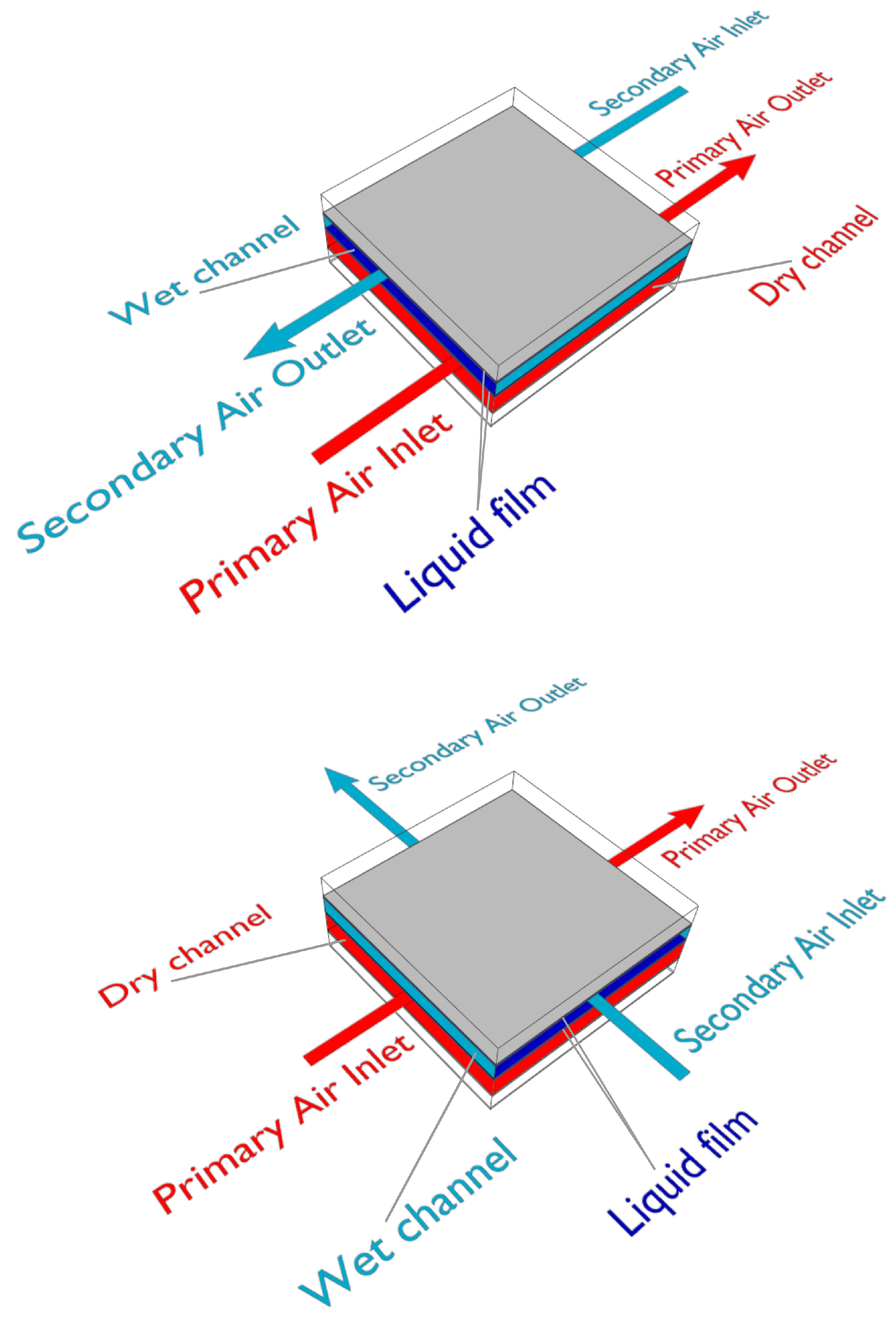 Fluids 08 00303 g001