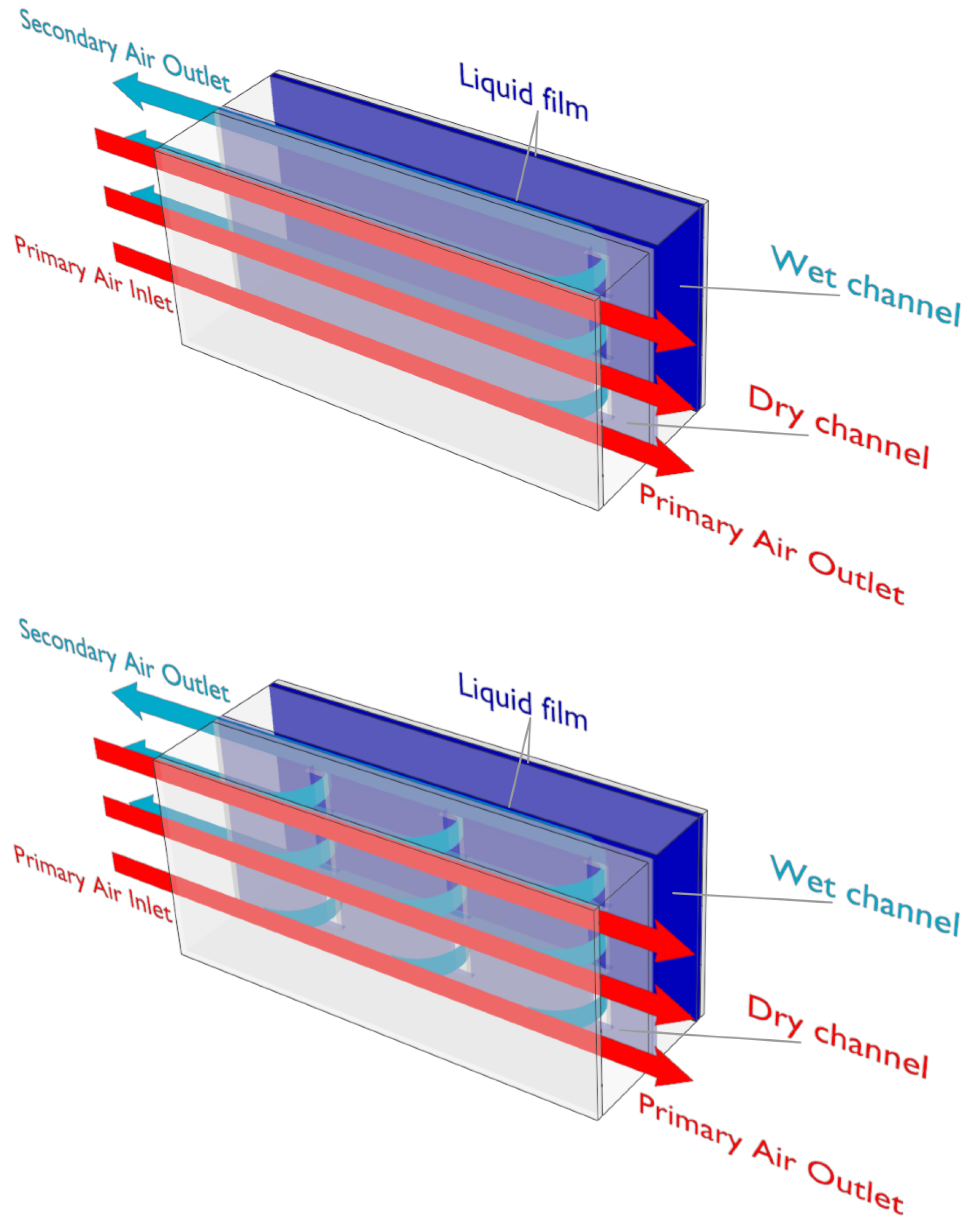 Fluids 08 00303 g002