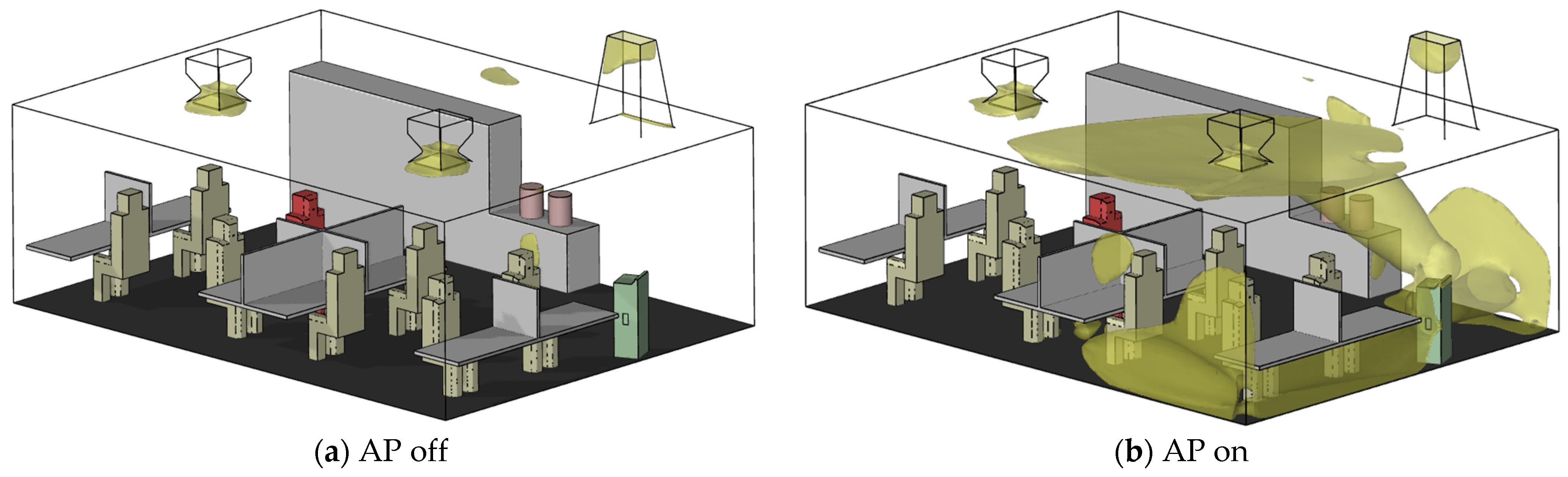 Fluids 08 00307 g004